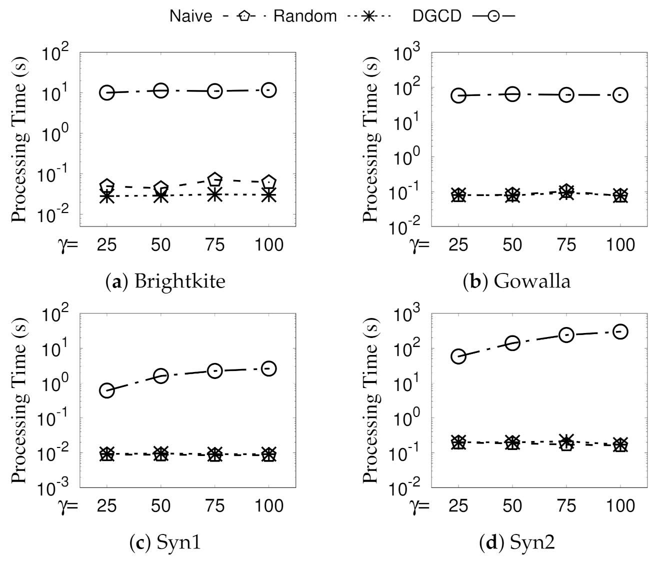 Sensors 21 04551 g009