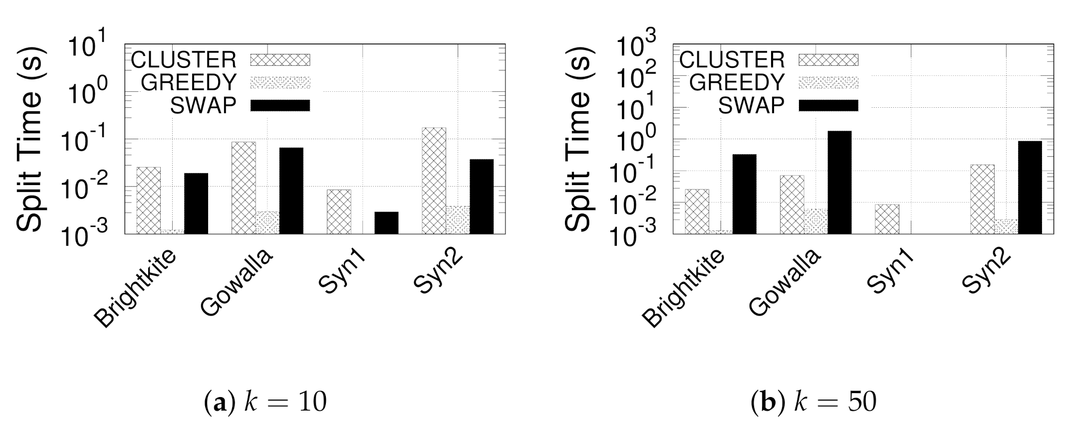 Sensors 21 04551 g011