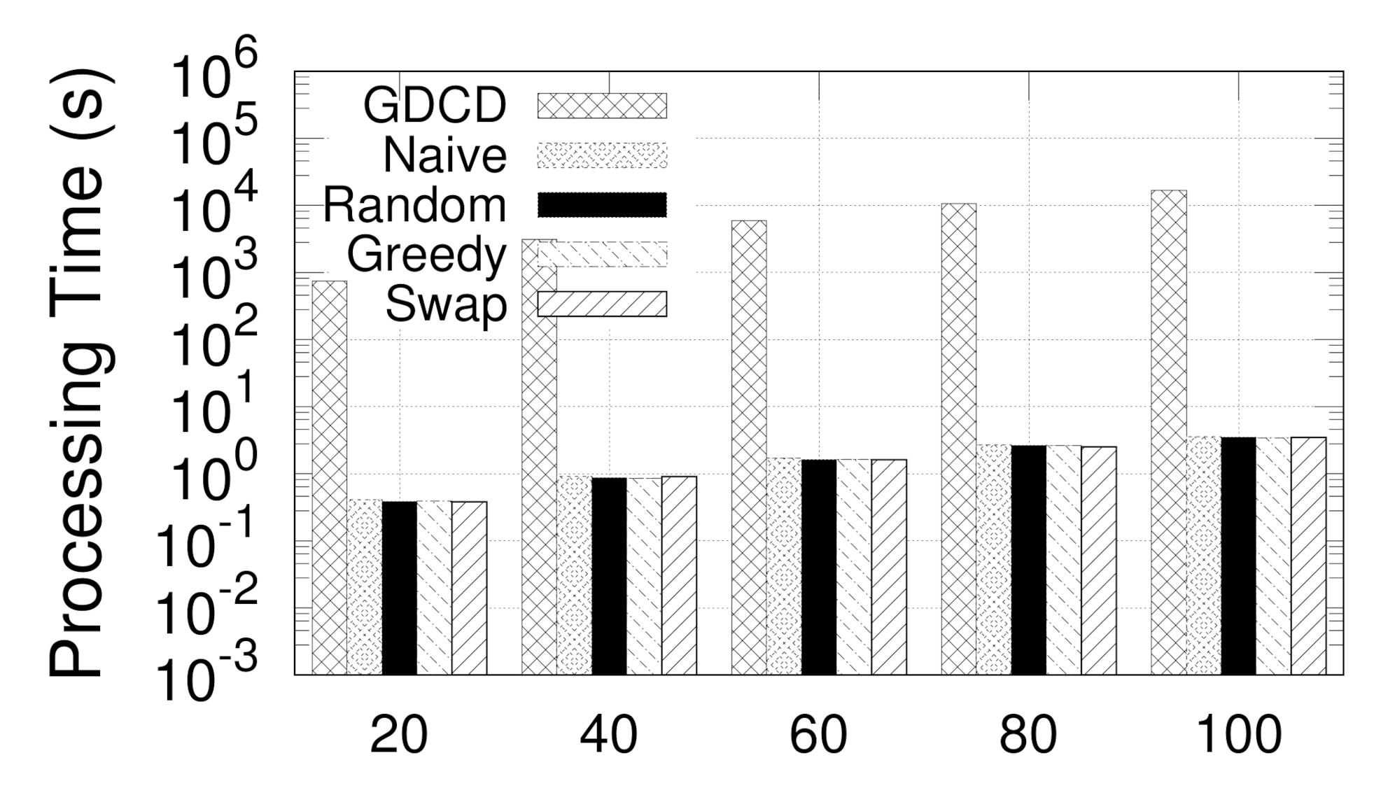 Sensors 21 04551 g013
