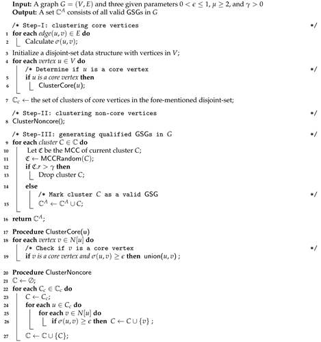 Sensors 21 04551 i001