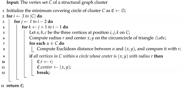 Sensors 21 04551 i002