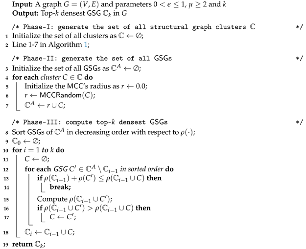 Sensors 21 04551 i004