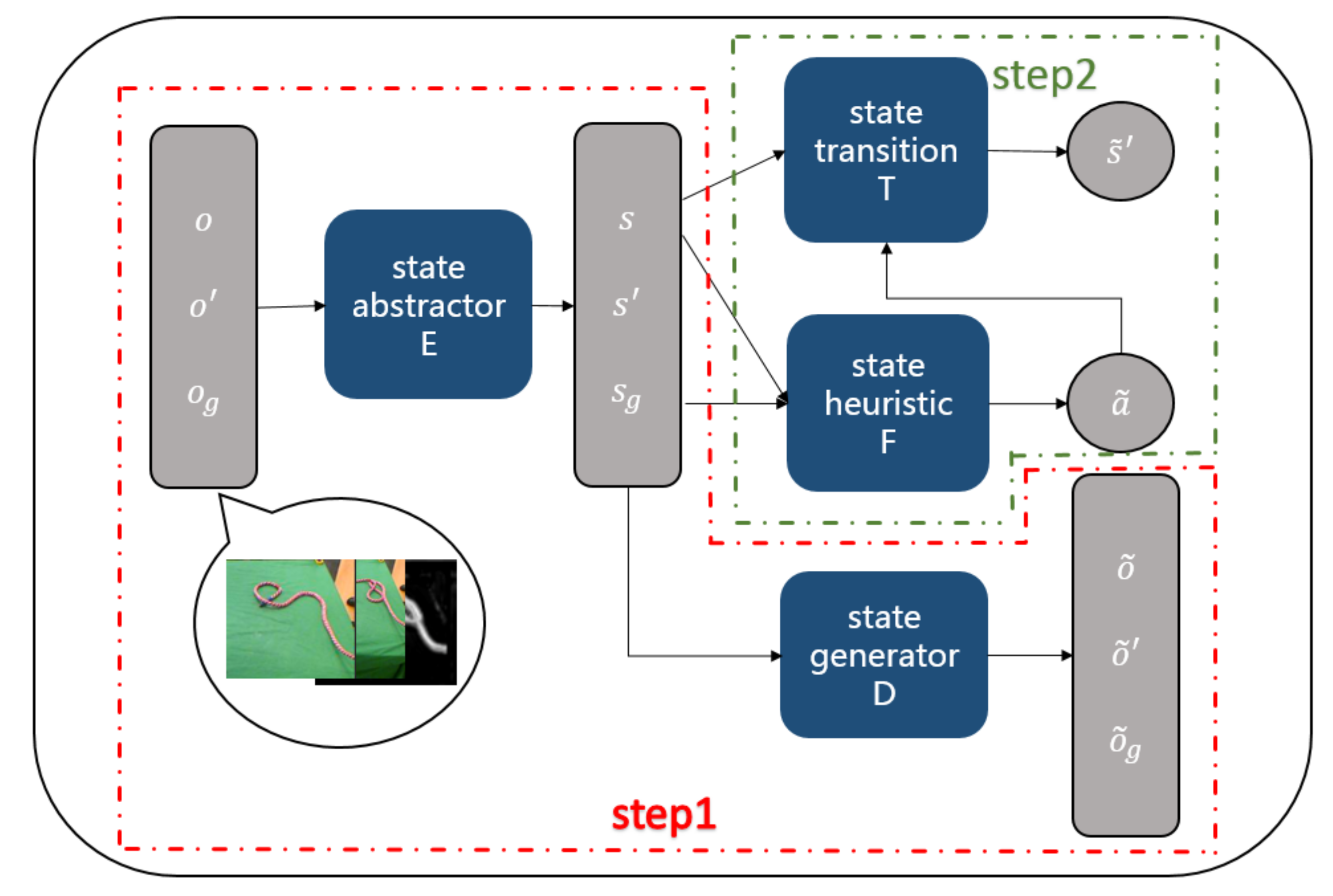 Sensors 21 04552 g002