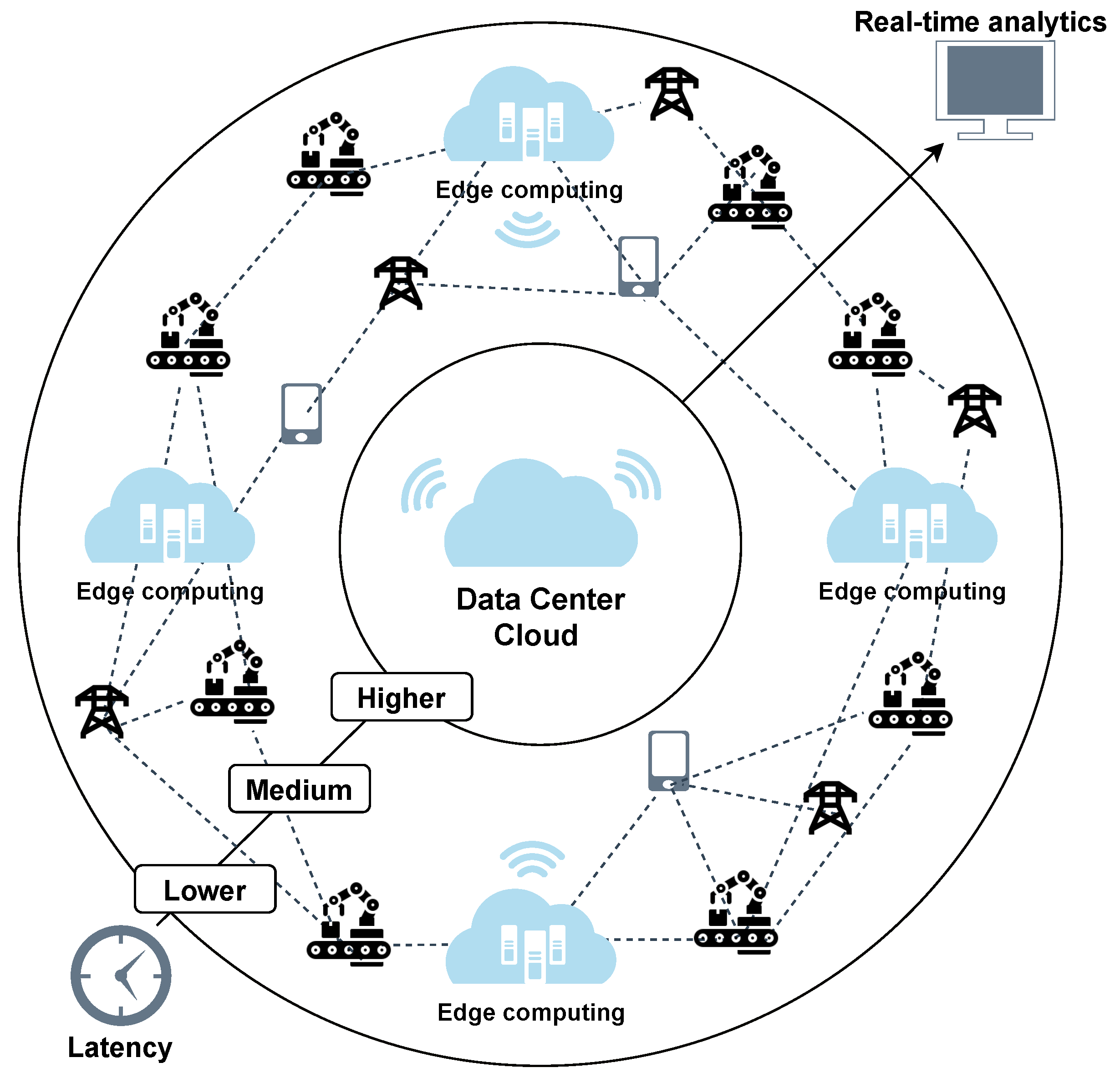 Sensors 21 04553 g001