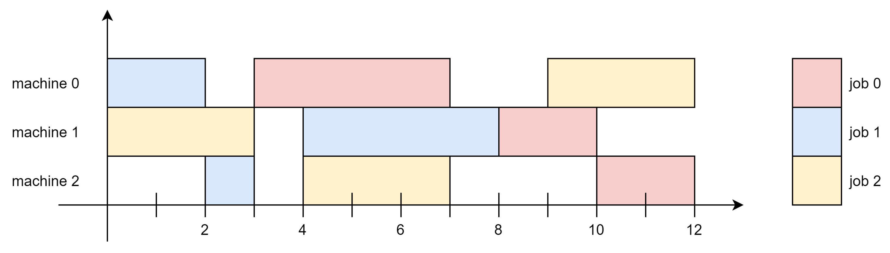 Sensors 21 04553 g002