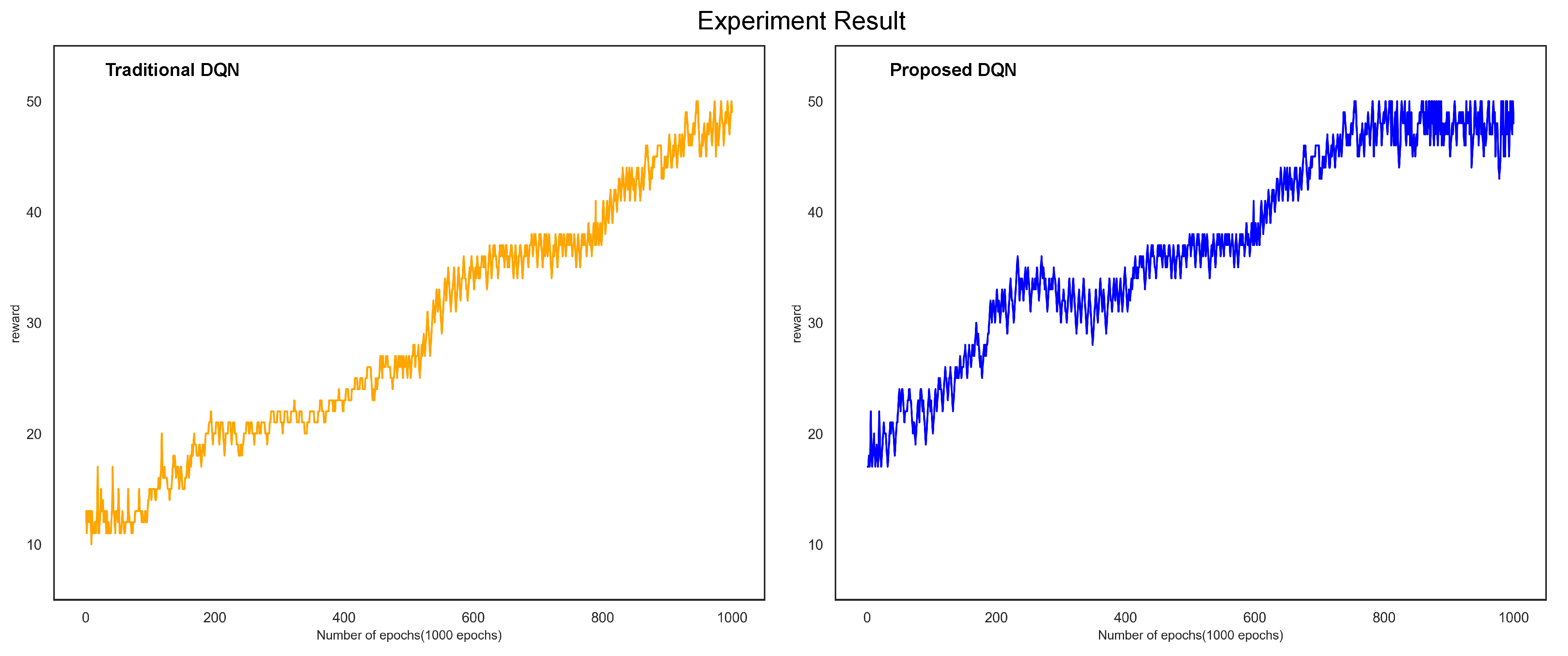 Sensors 21 04553 g008