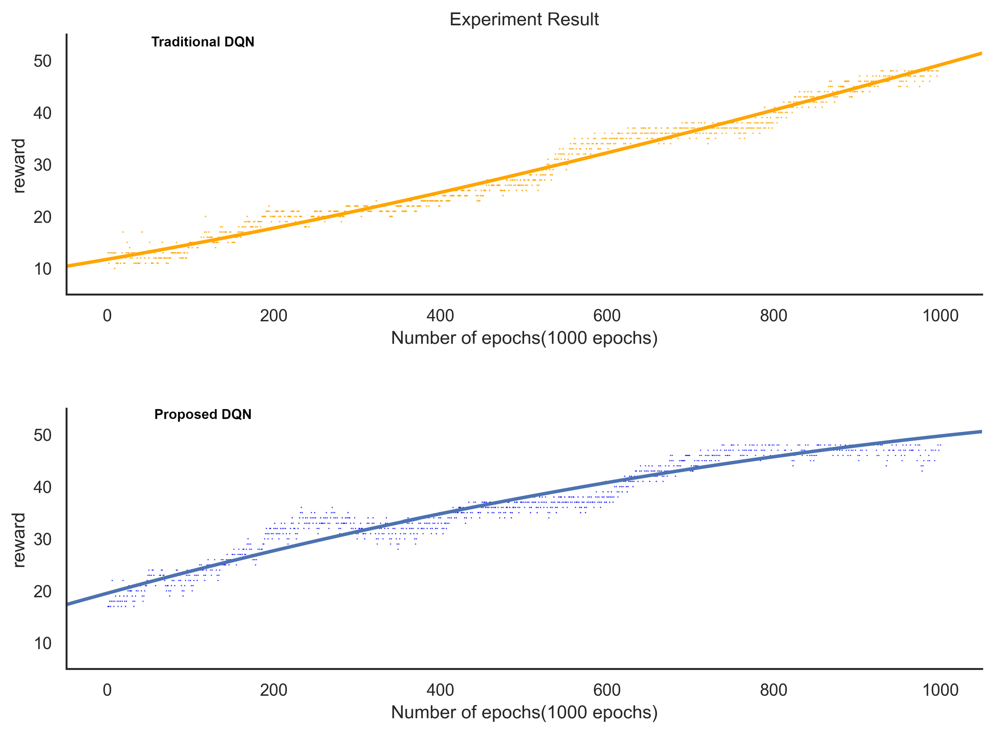 Sensors 21 04553 g009