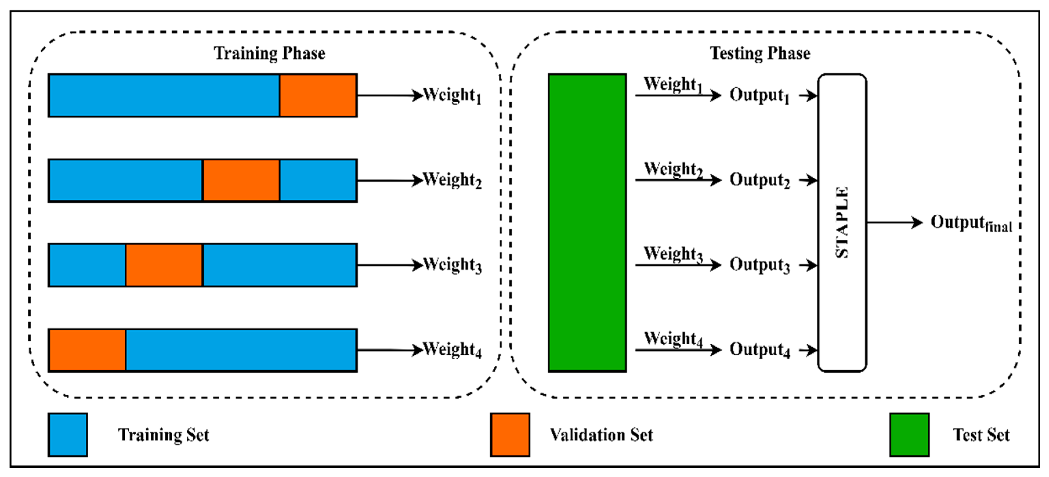Sensors 21 04556 g003