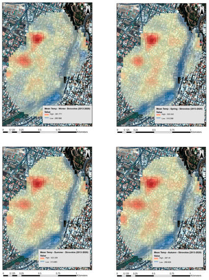 Sensors 21 04557 g0a1 550