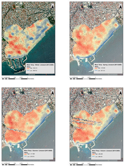Sensors 21 04557 g0a2 550