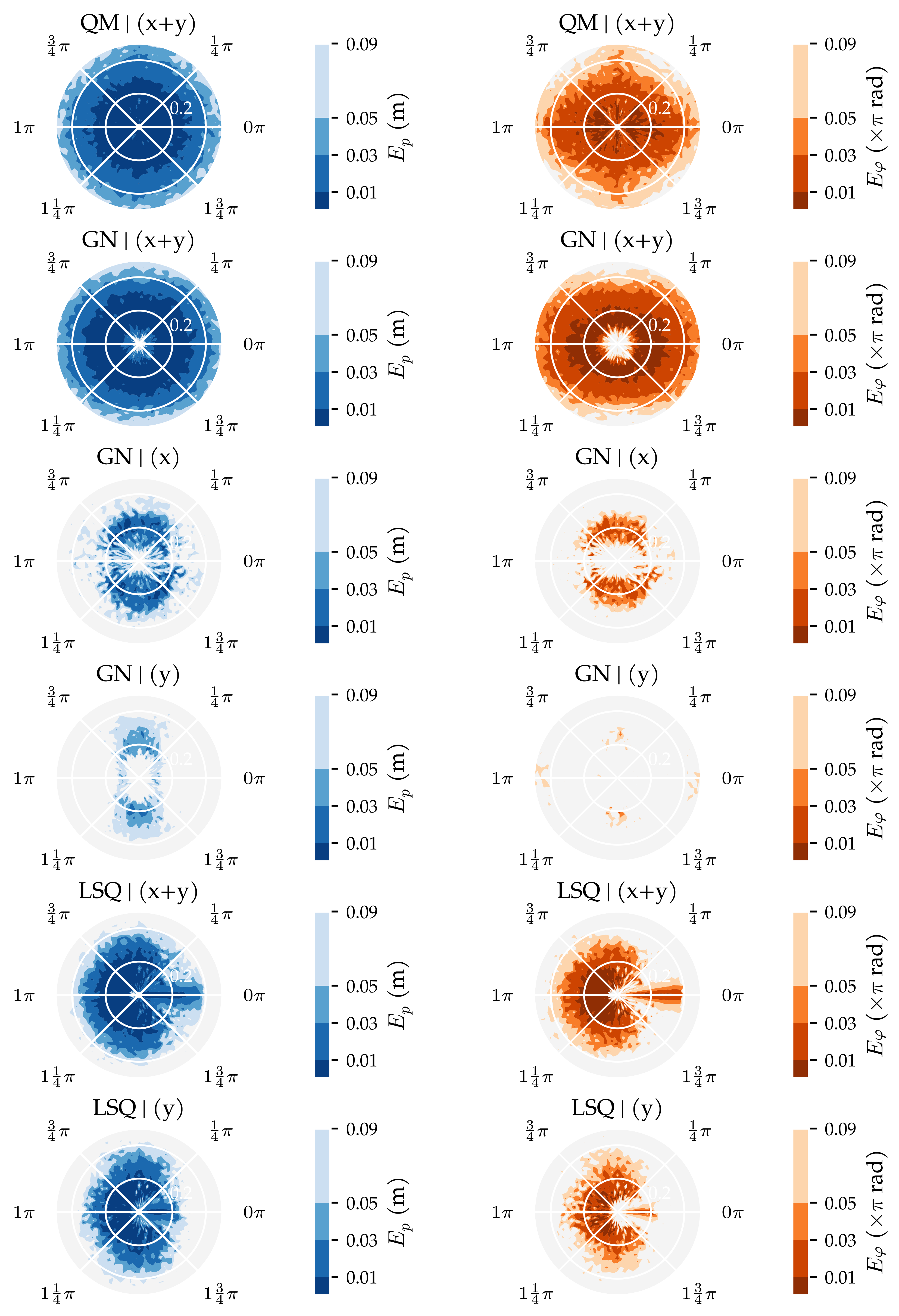 Sensors 21 04558 g014