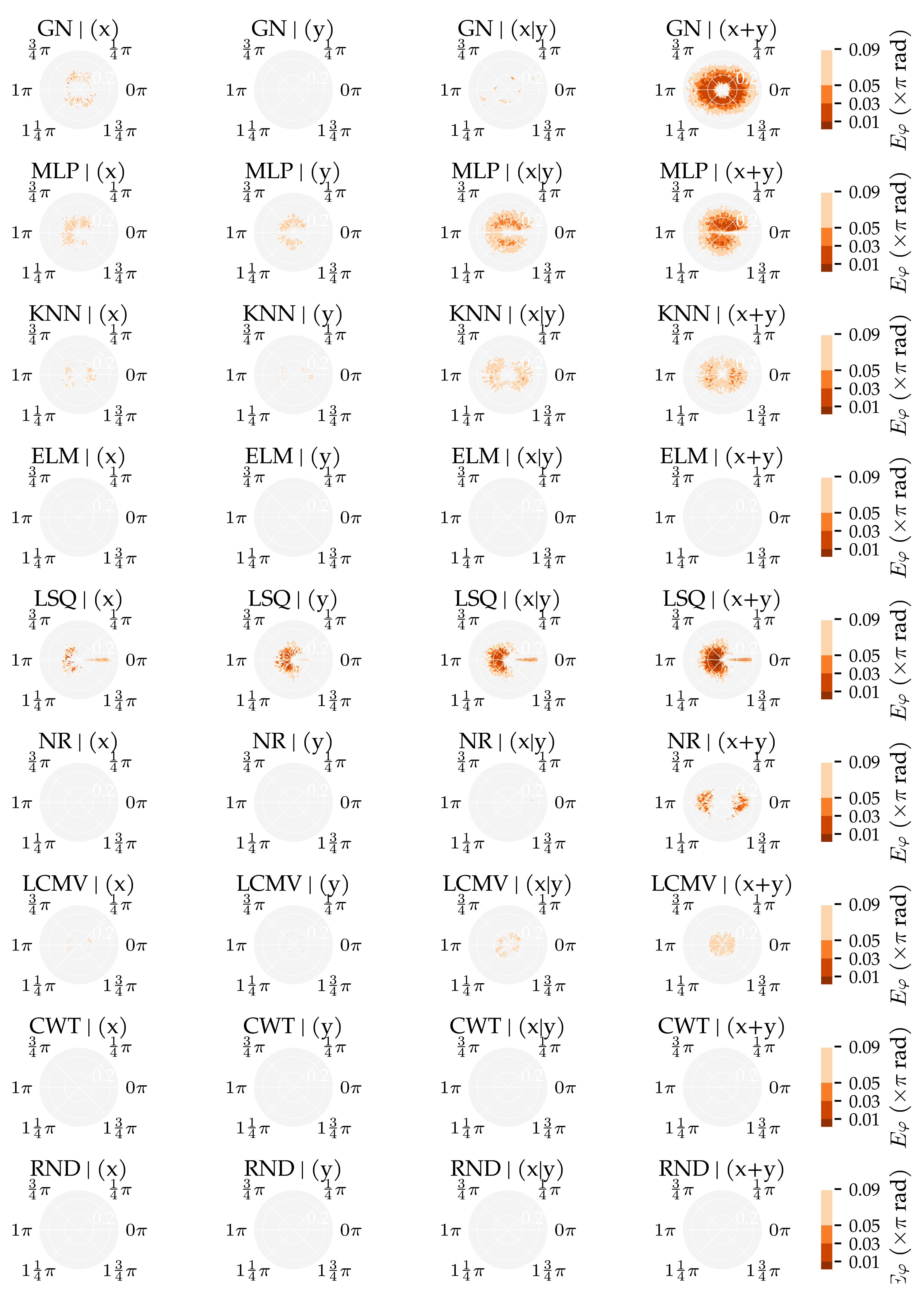 Sensors 21 04558 g0a11