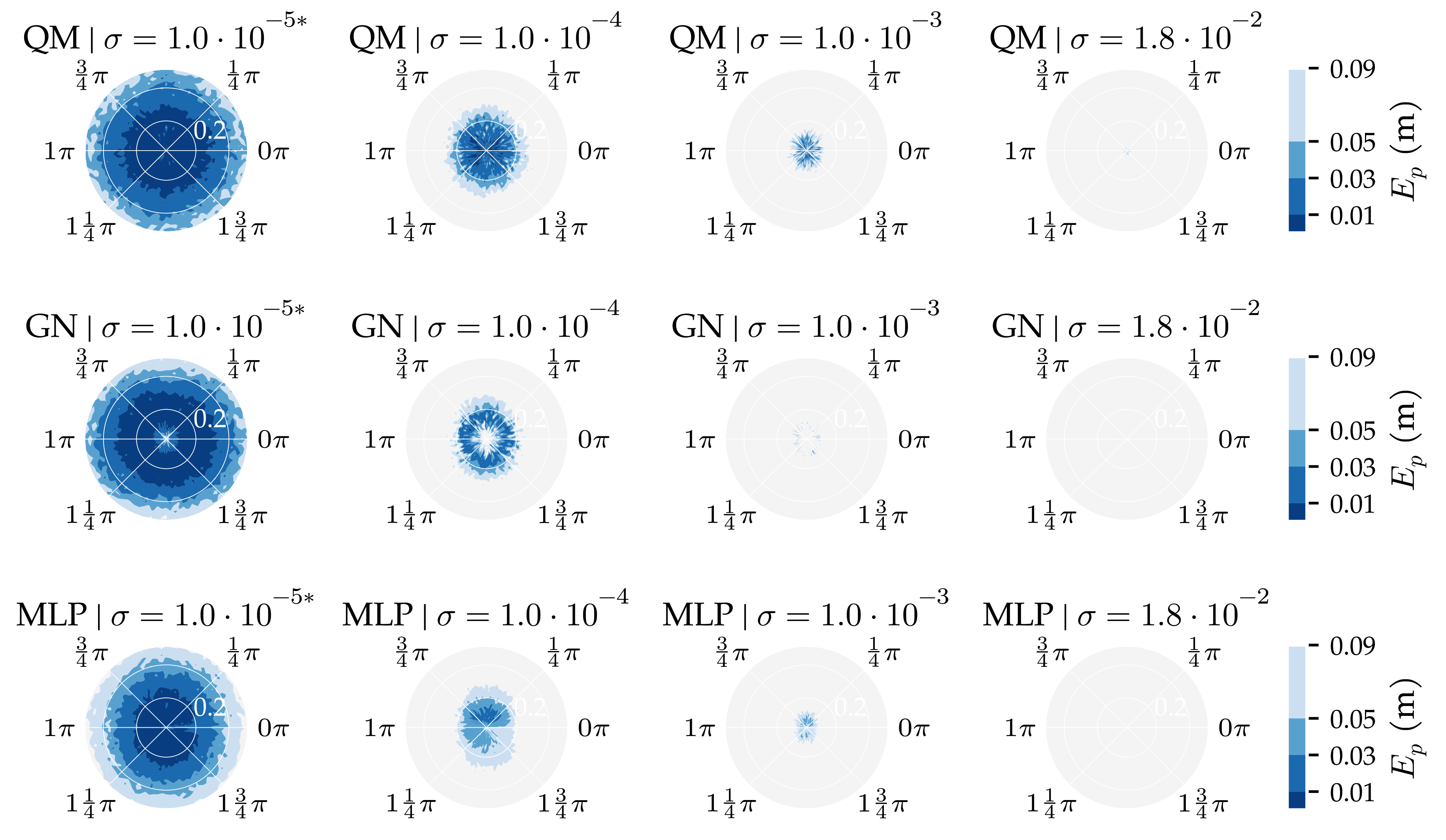 Sensors 21 04558 g0a15