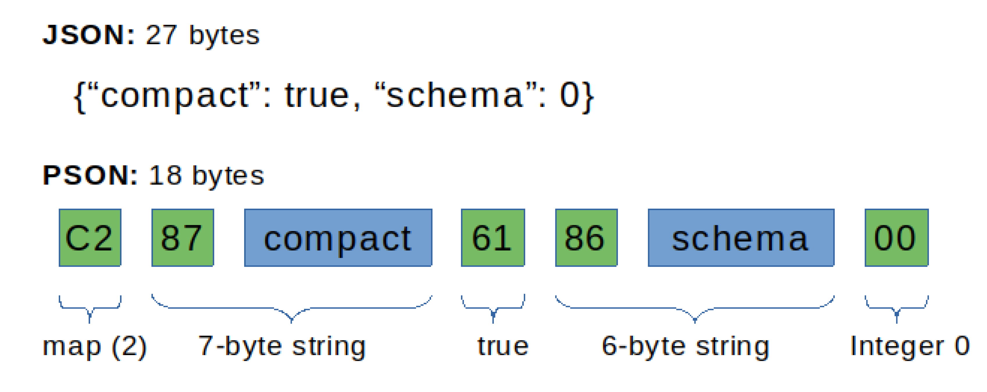 Sensors 21 04559 g002