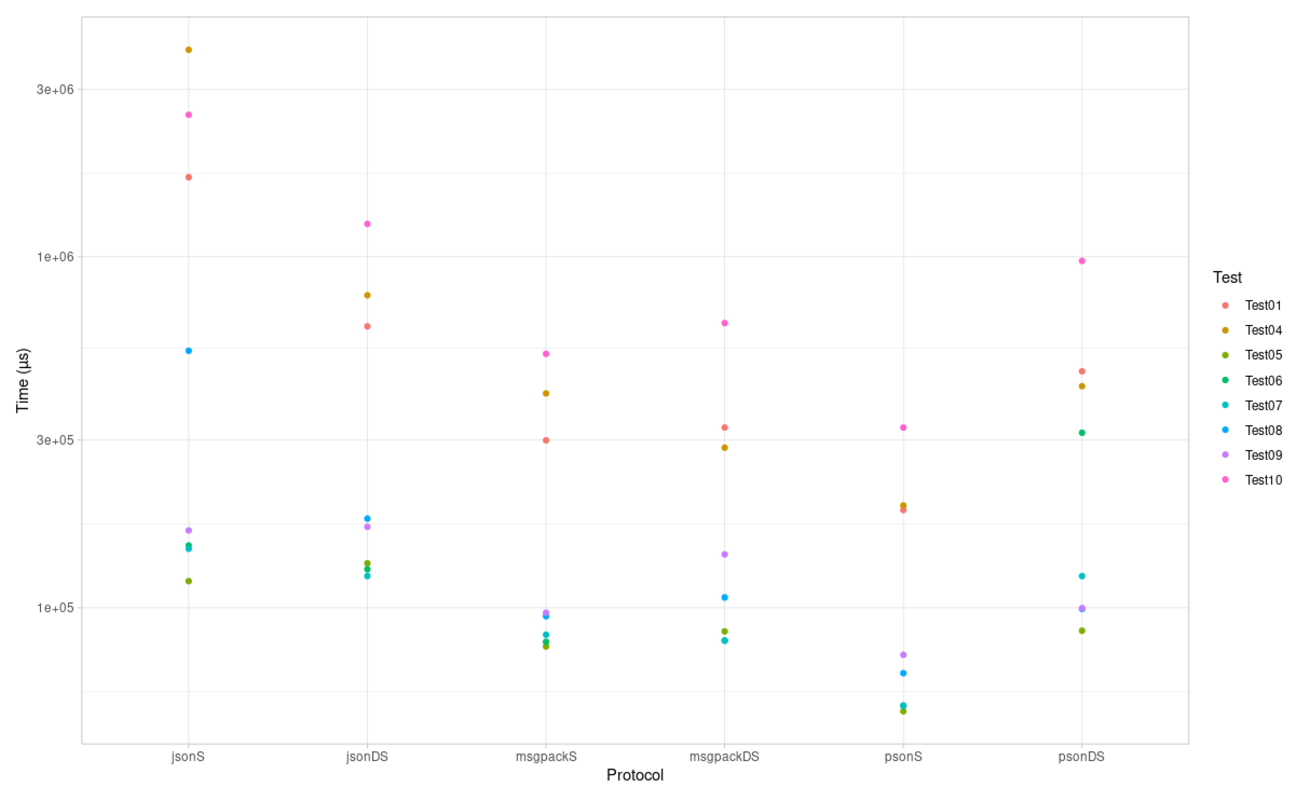 Sensors 21 04559 g004