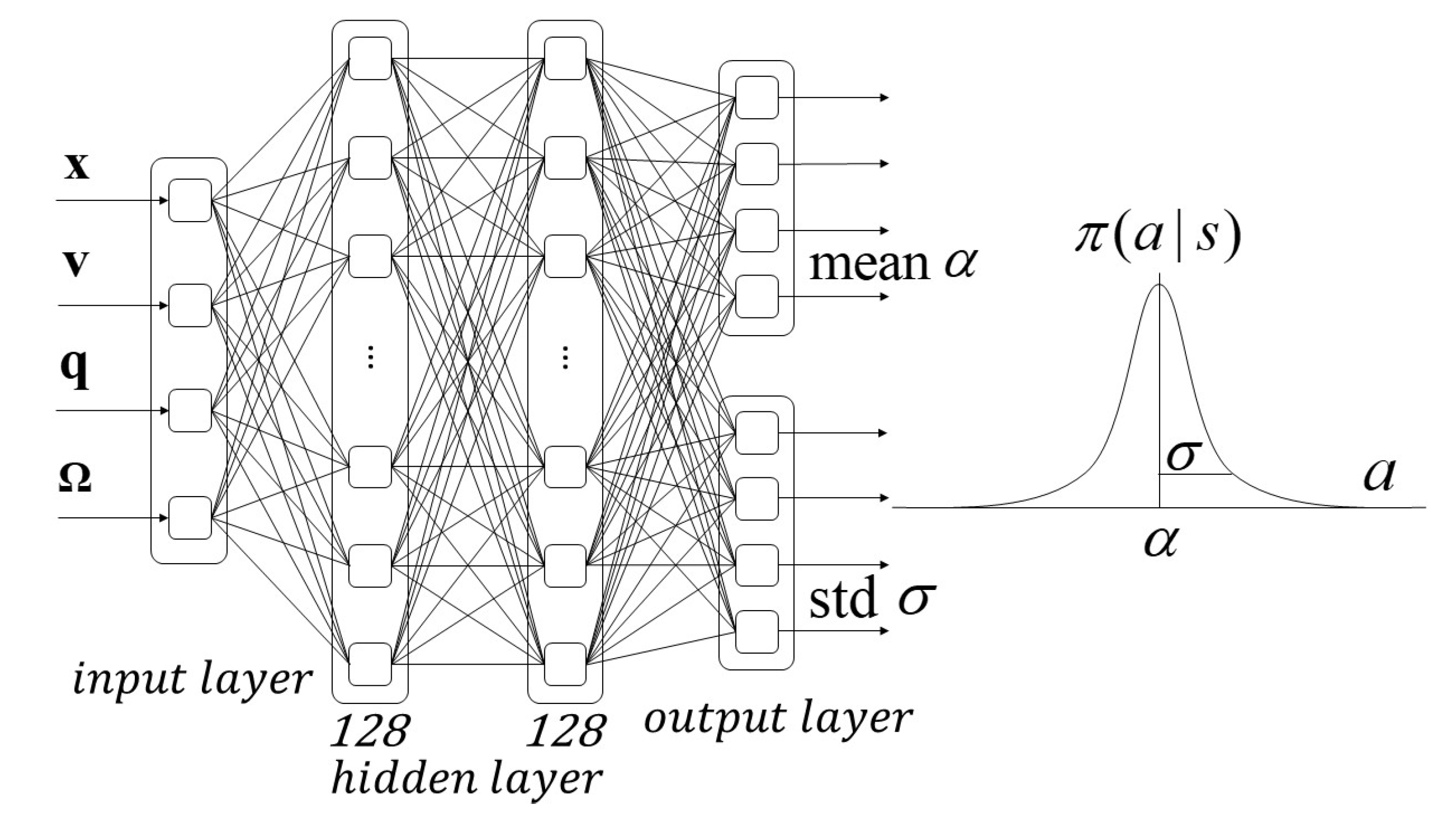 Sensors 21 04560 g003