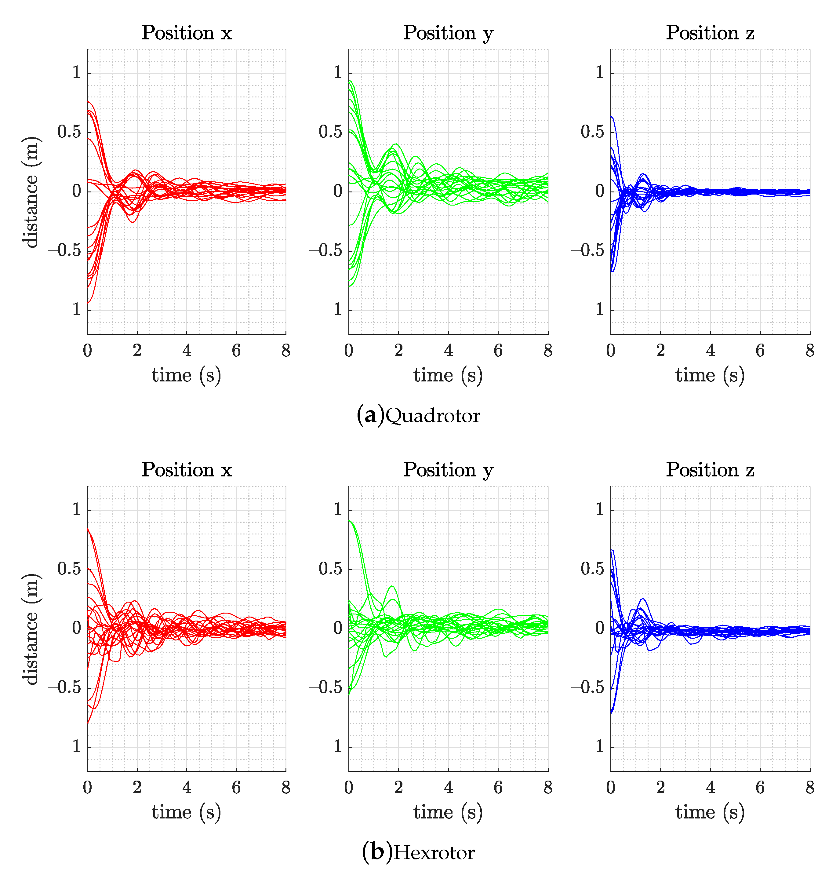 Sensors 21 04560 g010