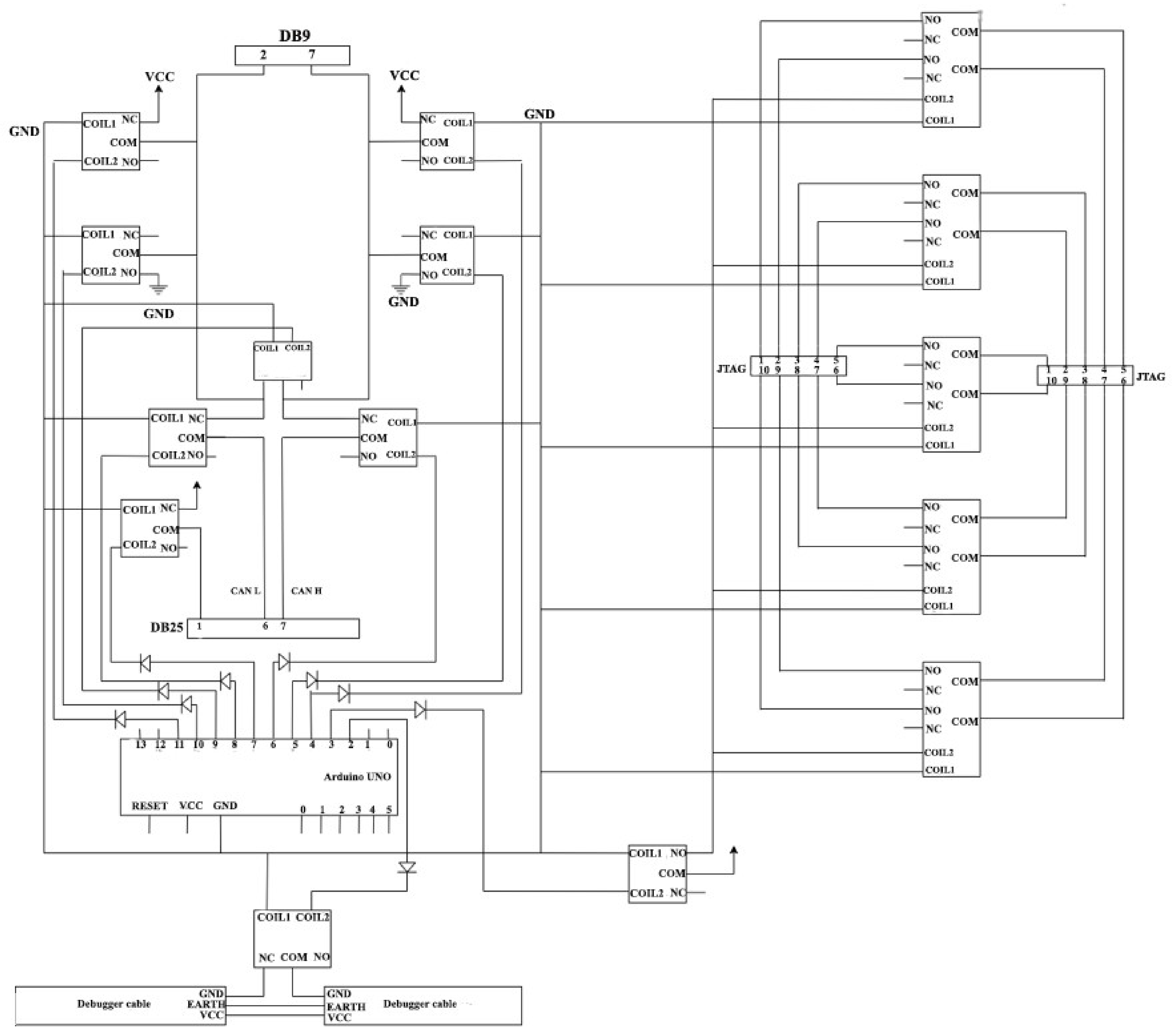 Sensors 21 04561 g012