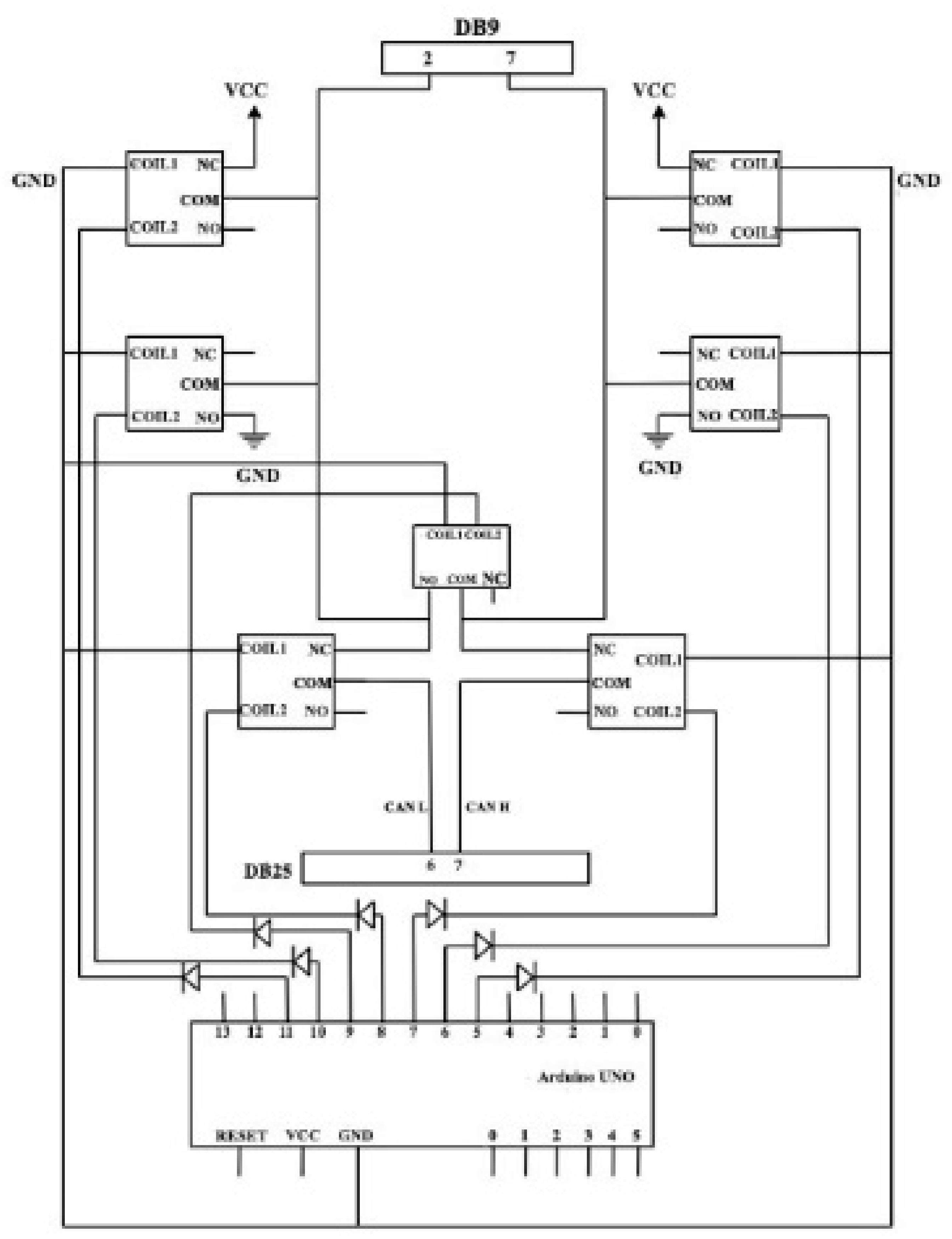Sensors 21 04561 g013