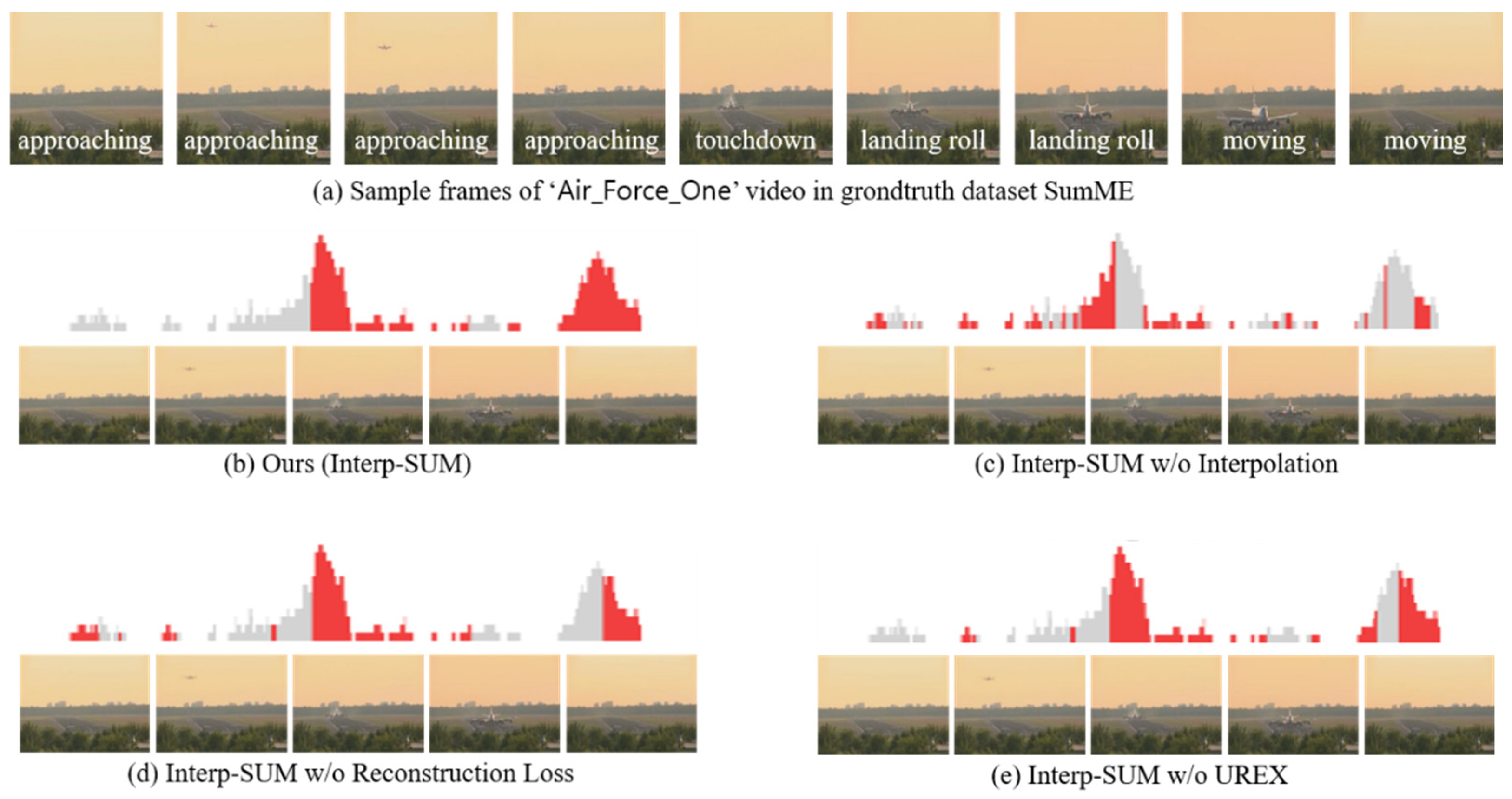 Sensors 21 04562 g006