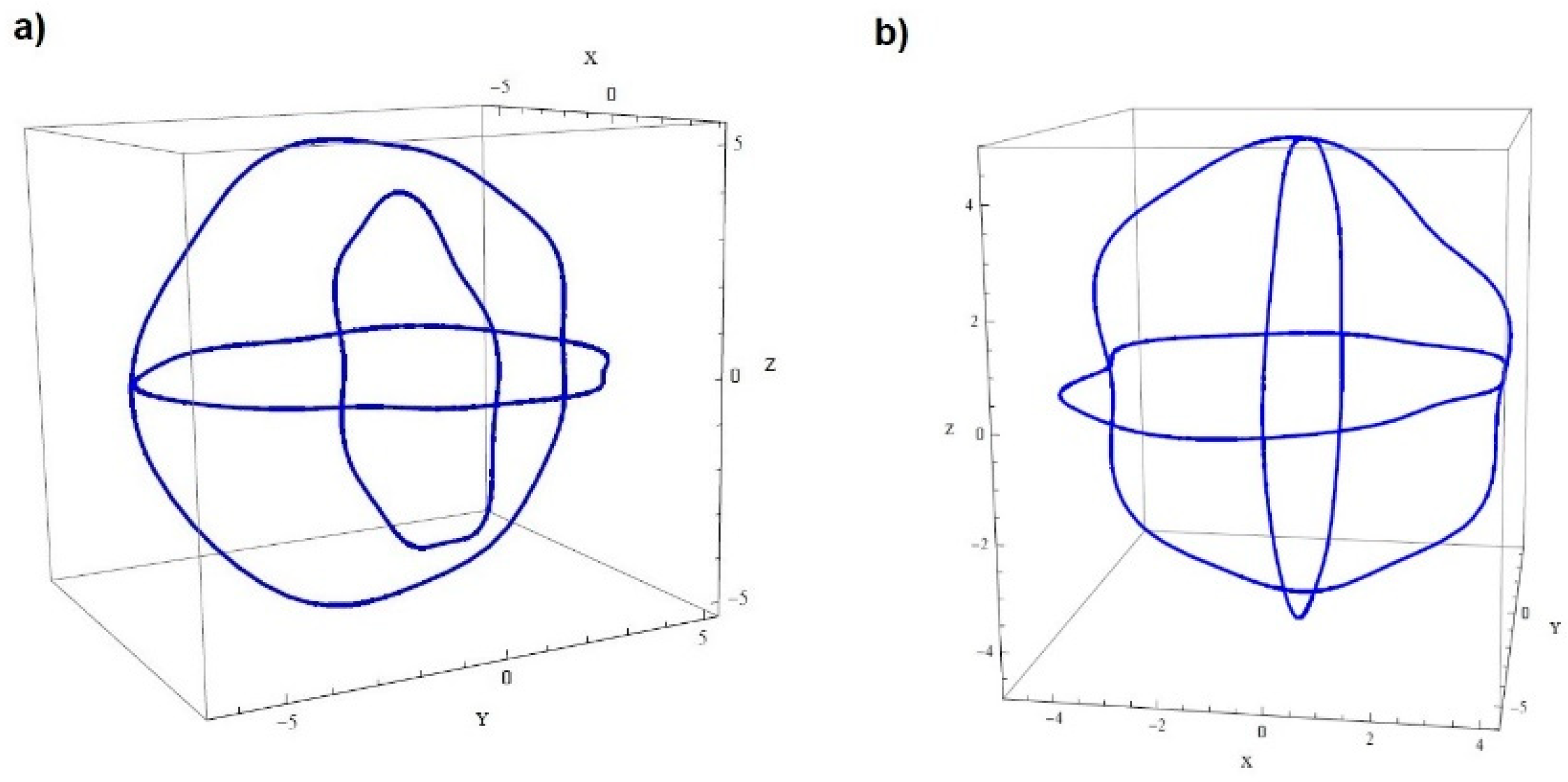 Sensors 21 04563 g002