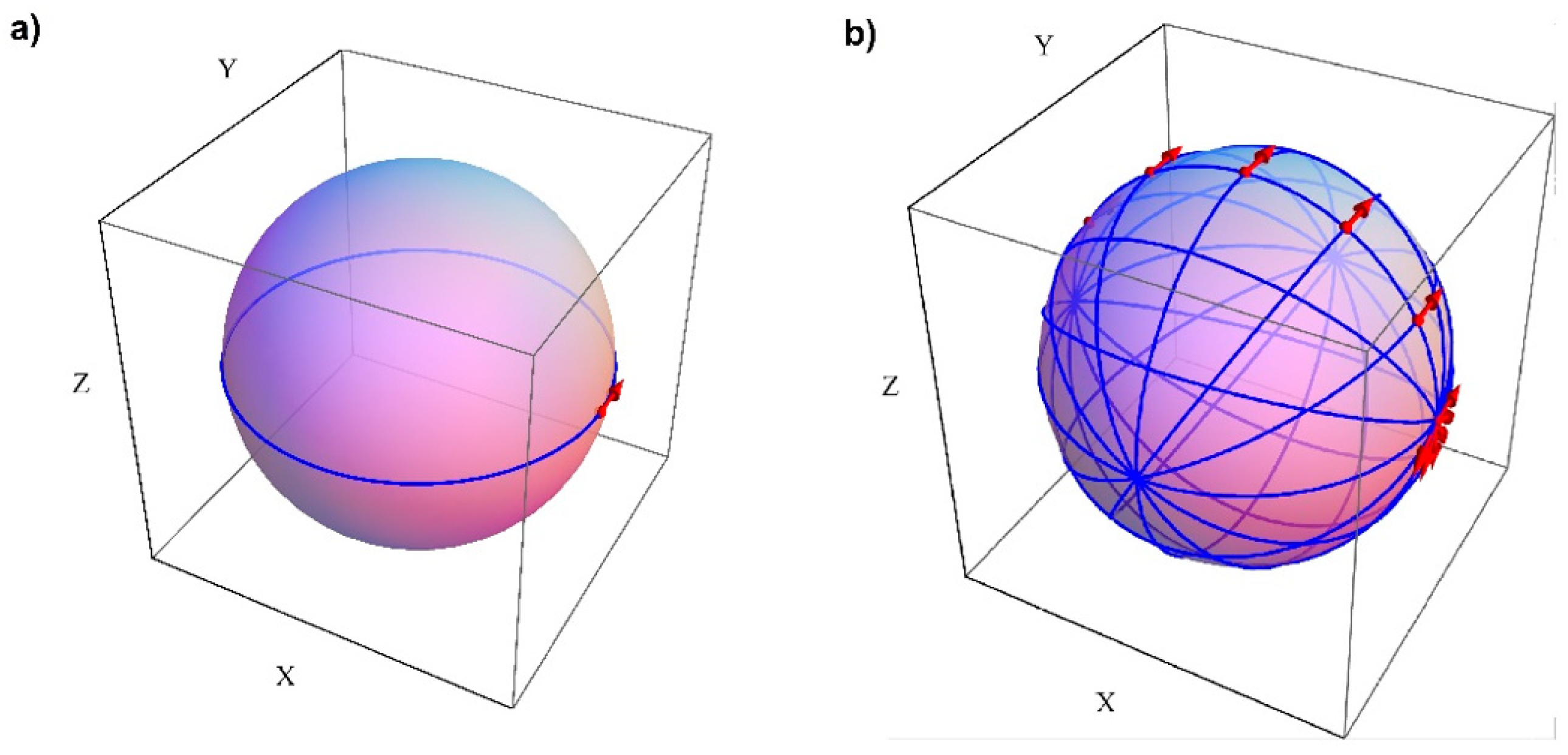 Sensors 21 04563 g003
