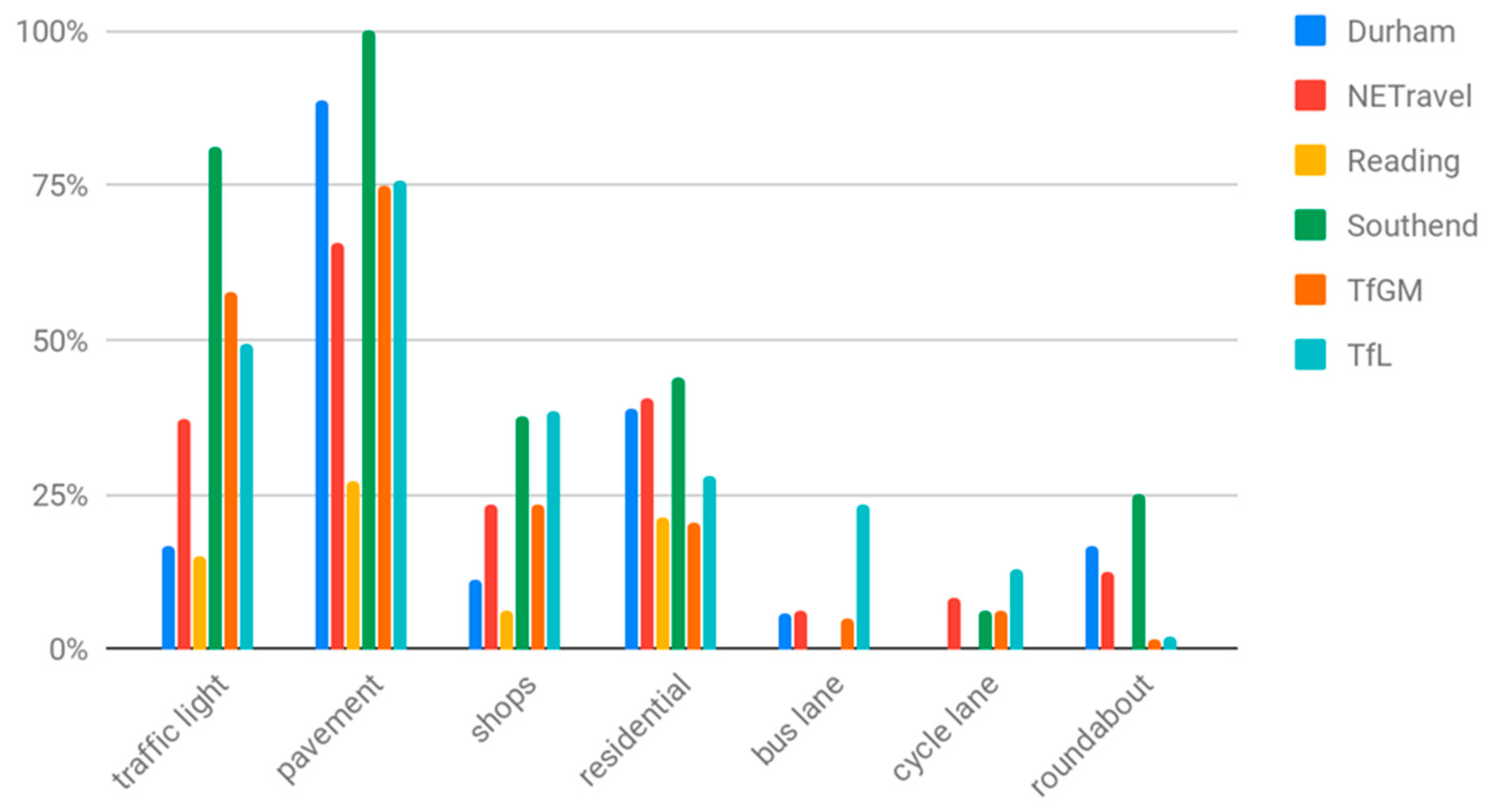 Sensors 21 04564 g002