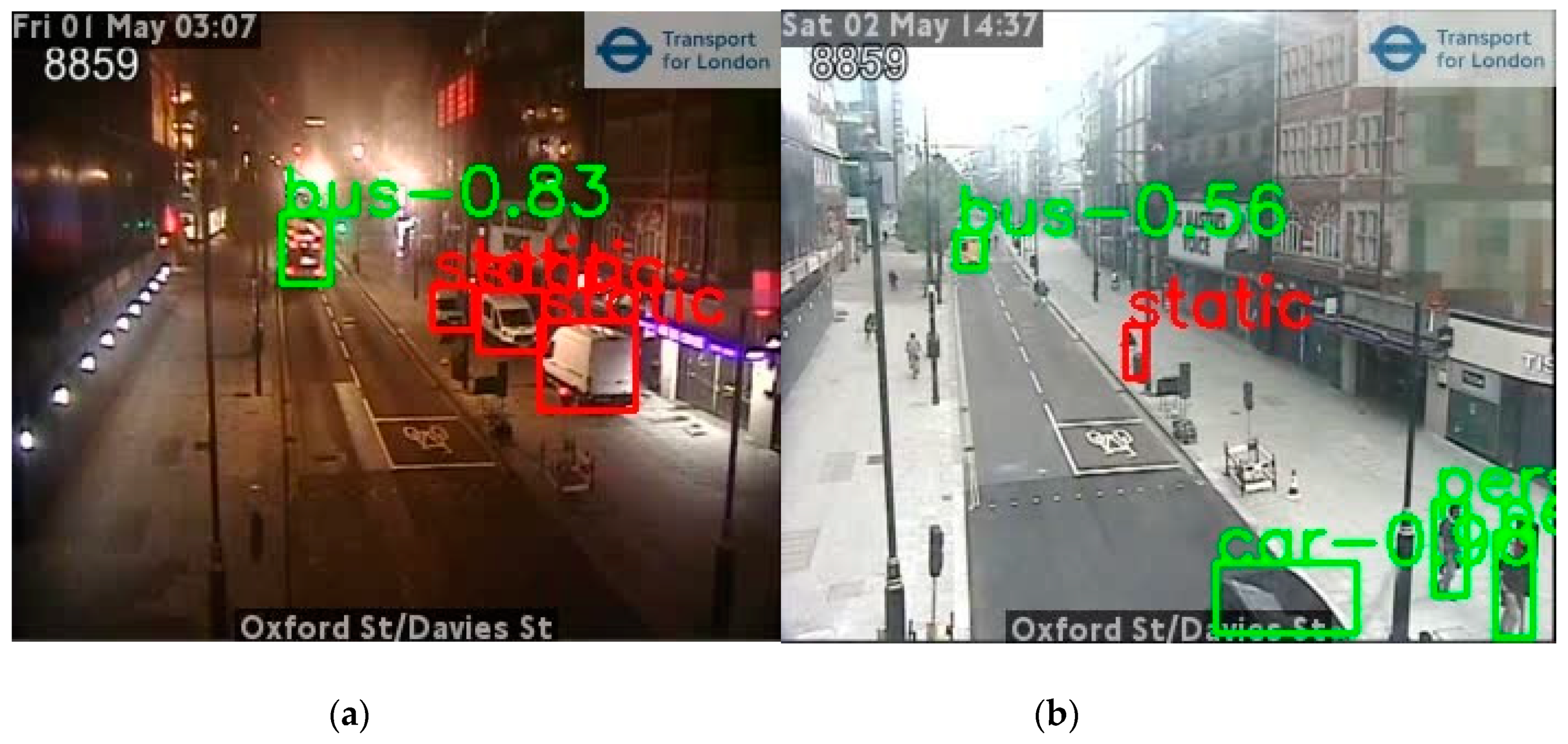 Sensors 21 04564 g015