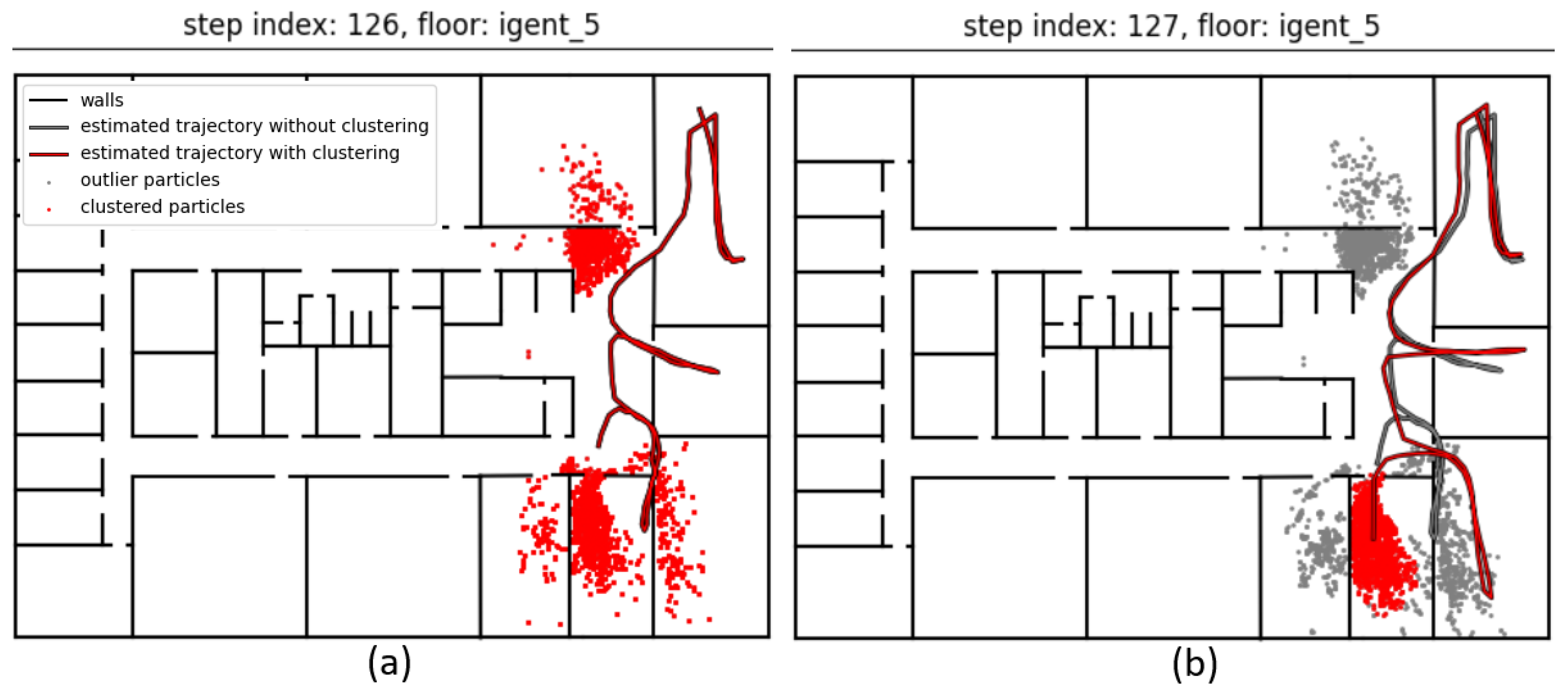 Sensors 21 04565 g005