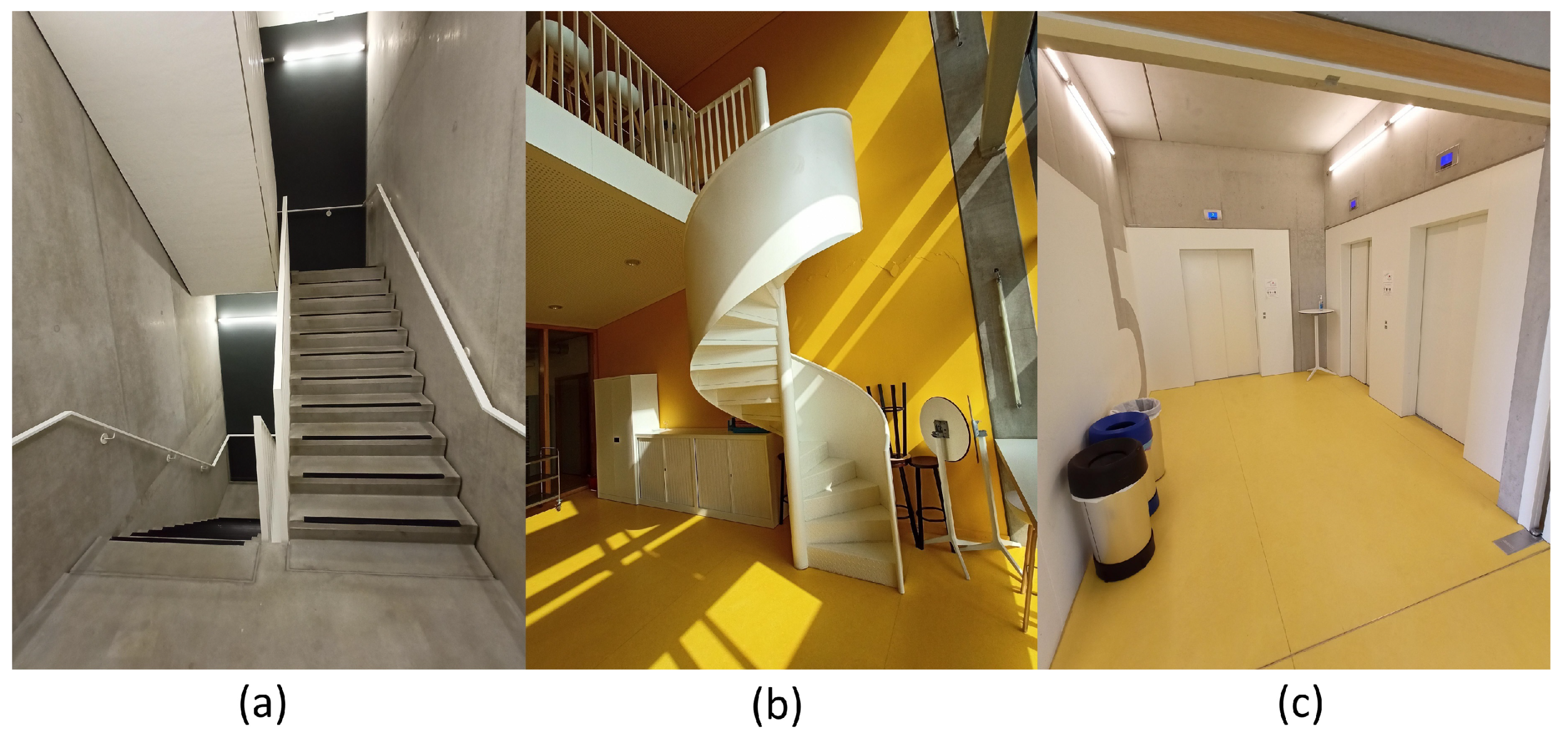 Sensors 21 04565 g007