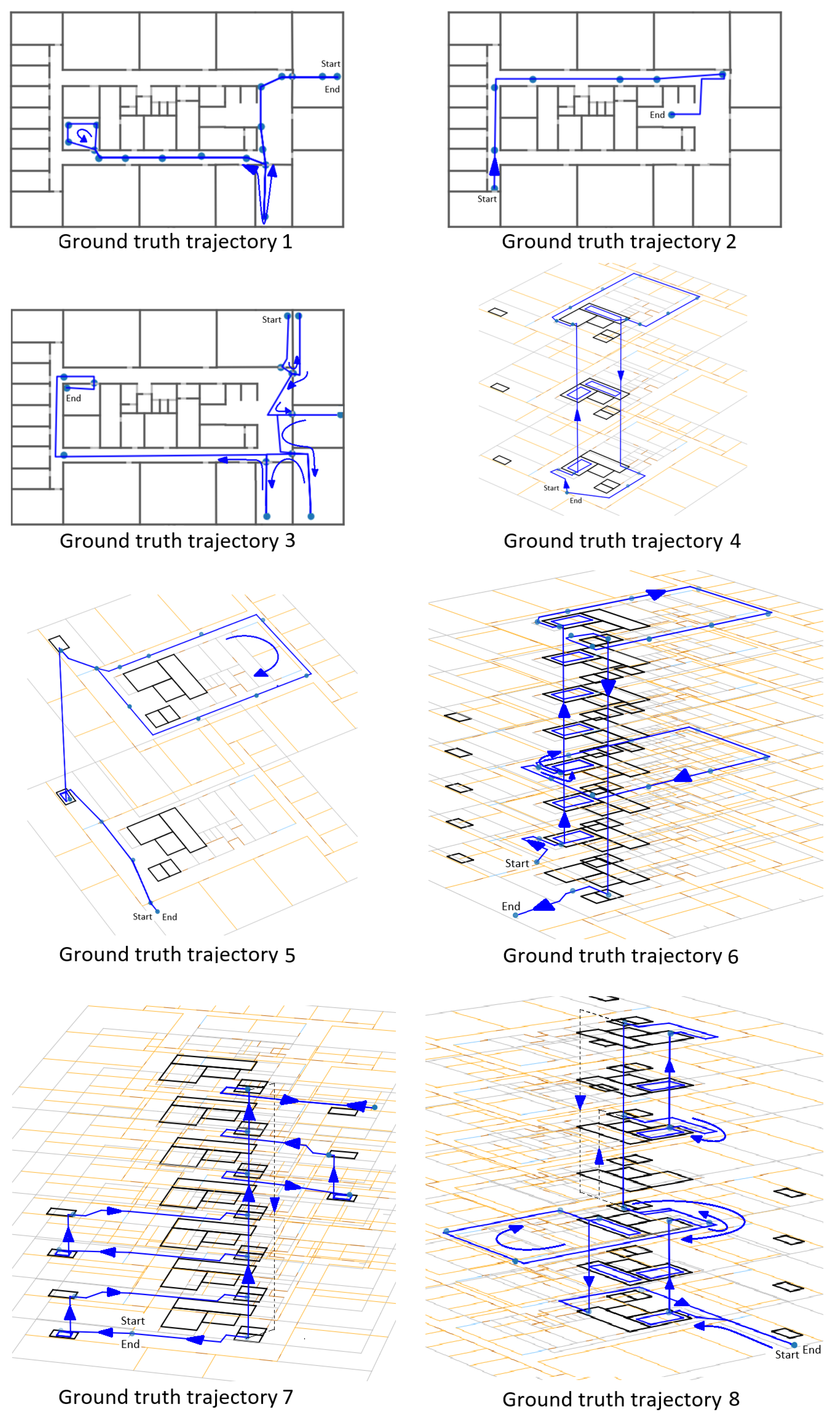 Sensors 21 04565 g008