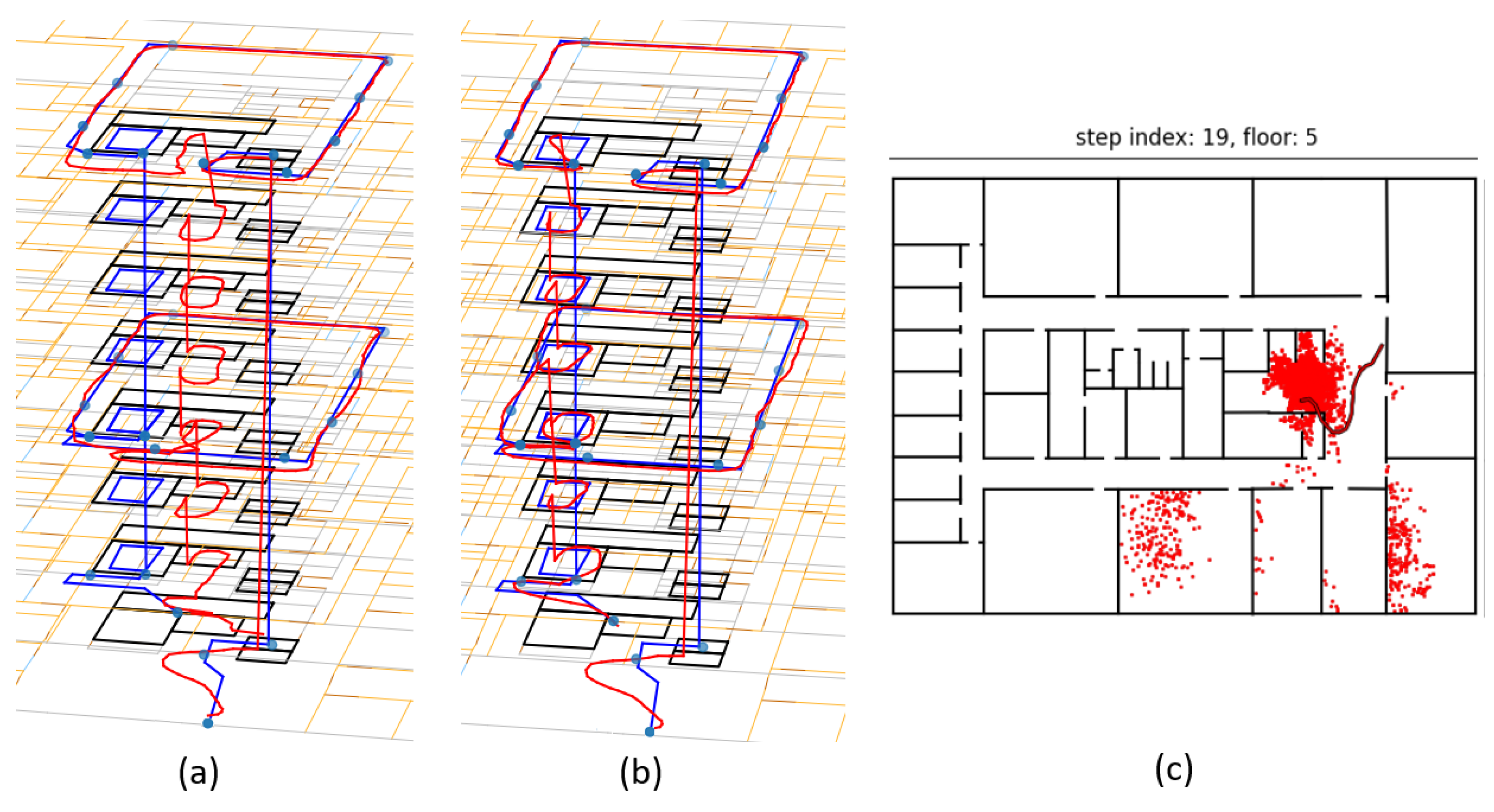 Sensors 21 04565 g012