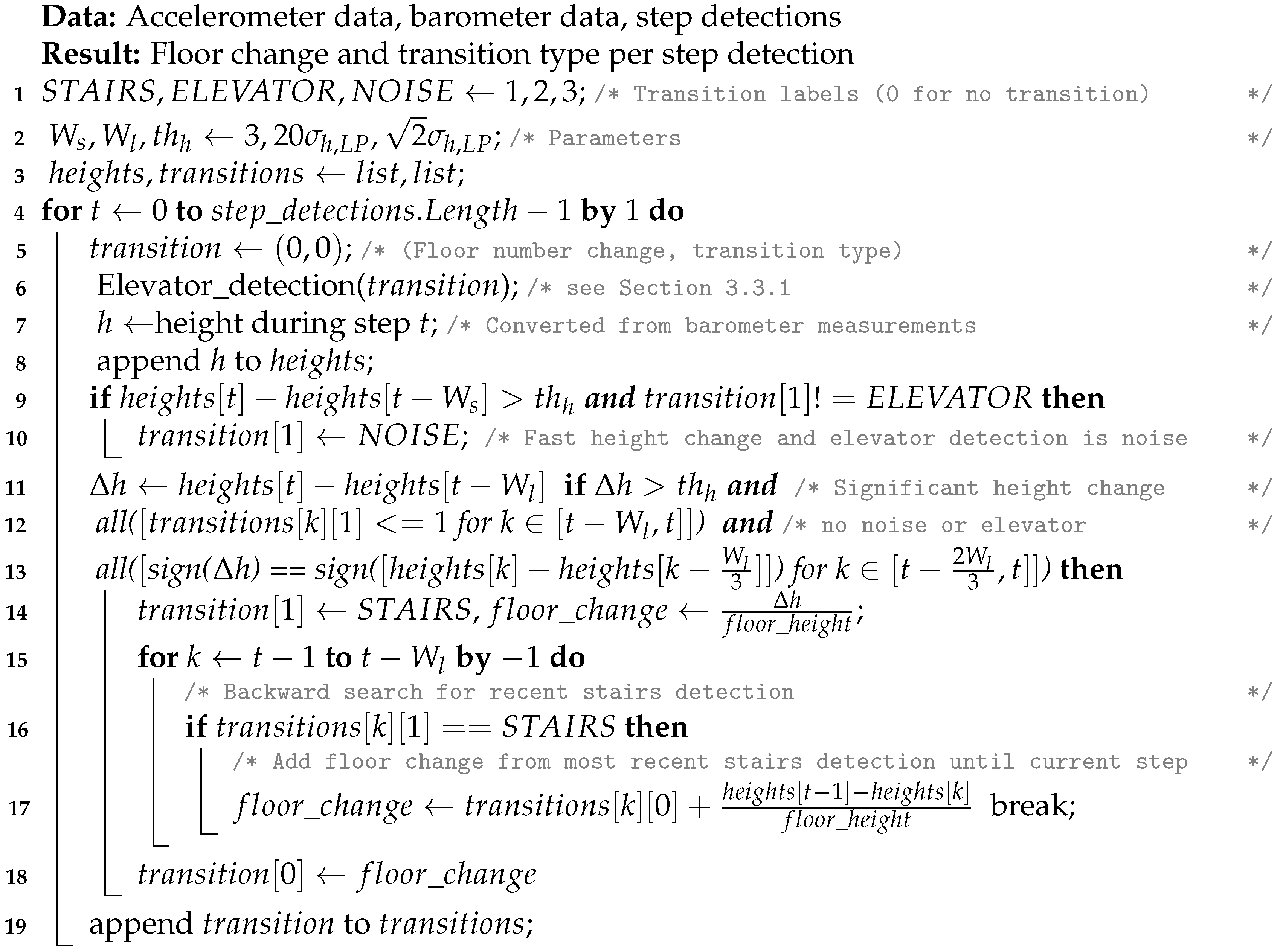 Sensors 21 04565 i001 Sensors 21 04565 i001