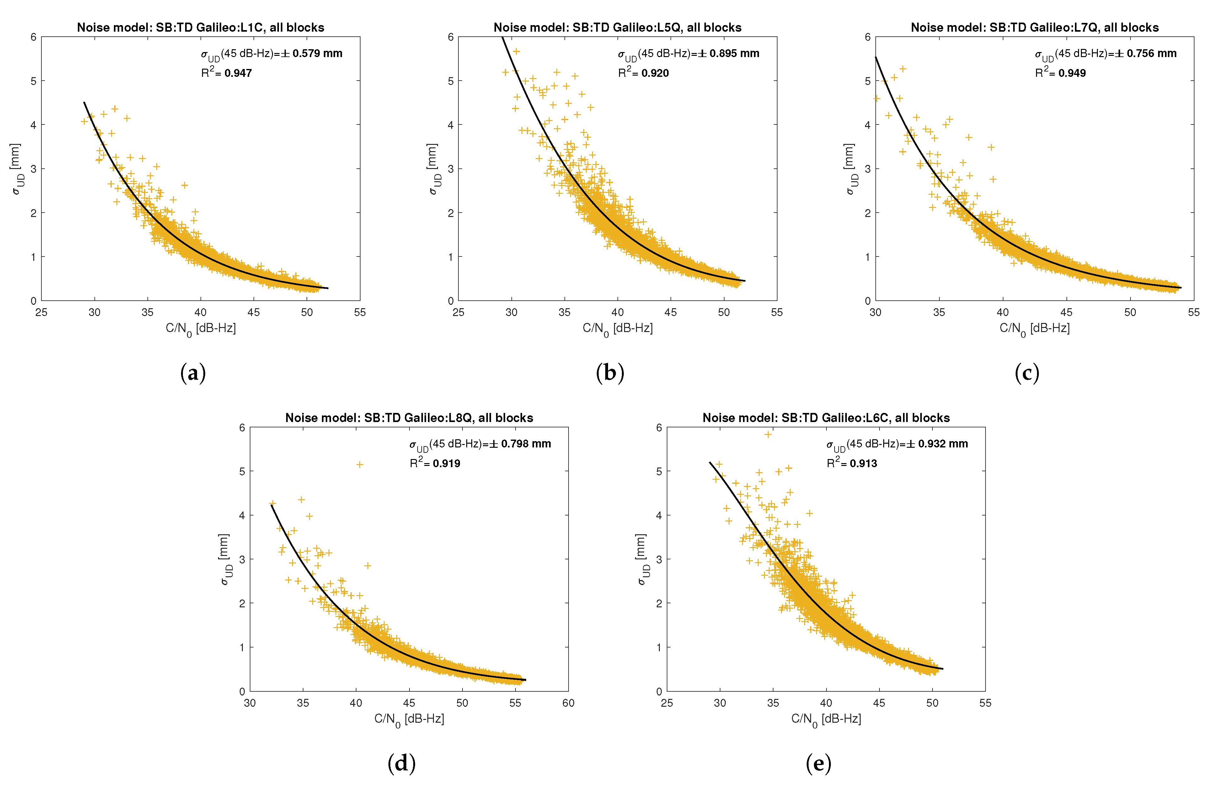 Sensors 21 04566 g009