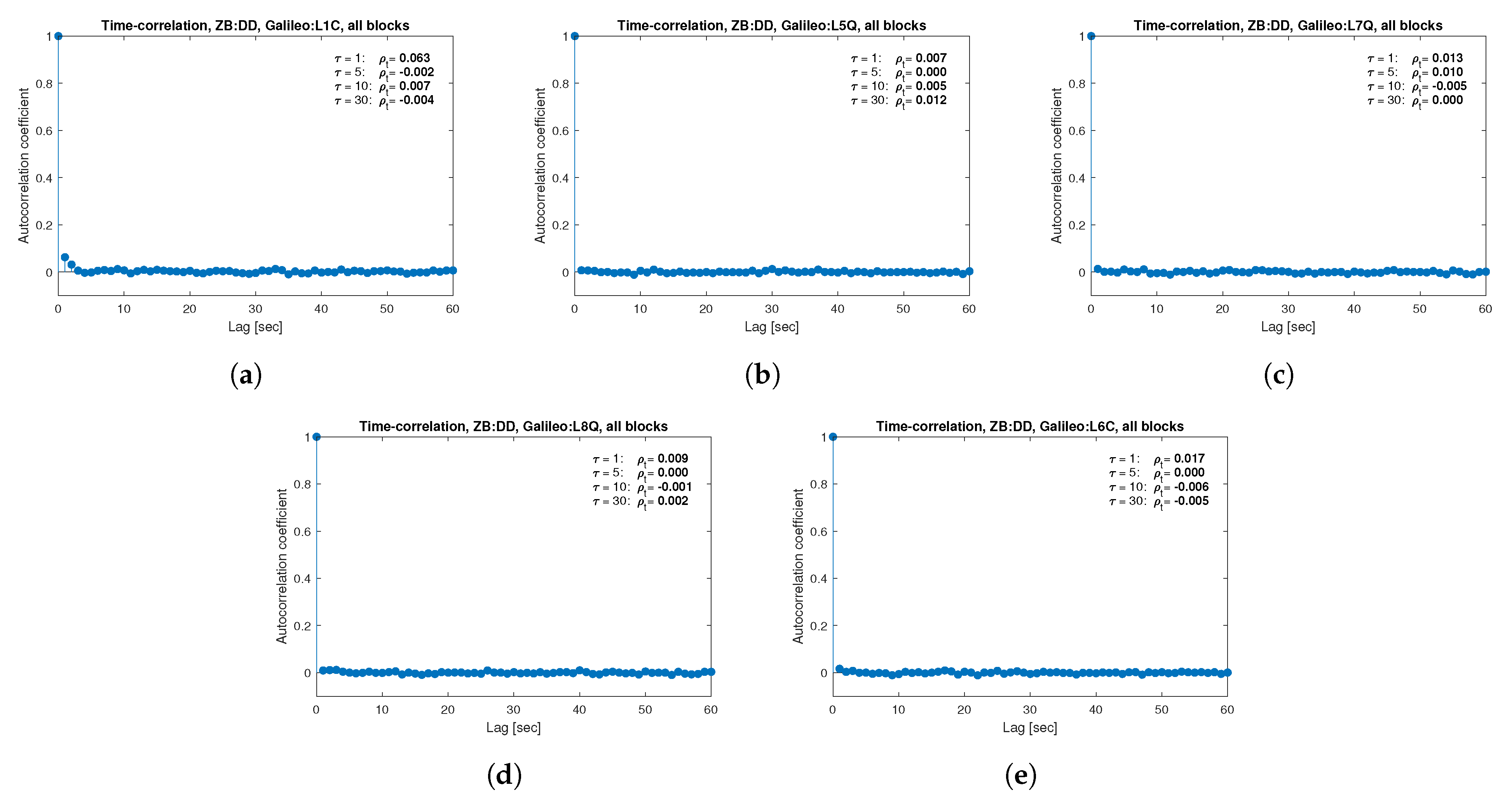 Sensors 21 04566 g017