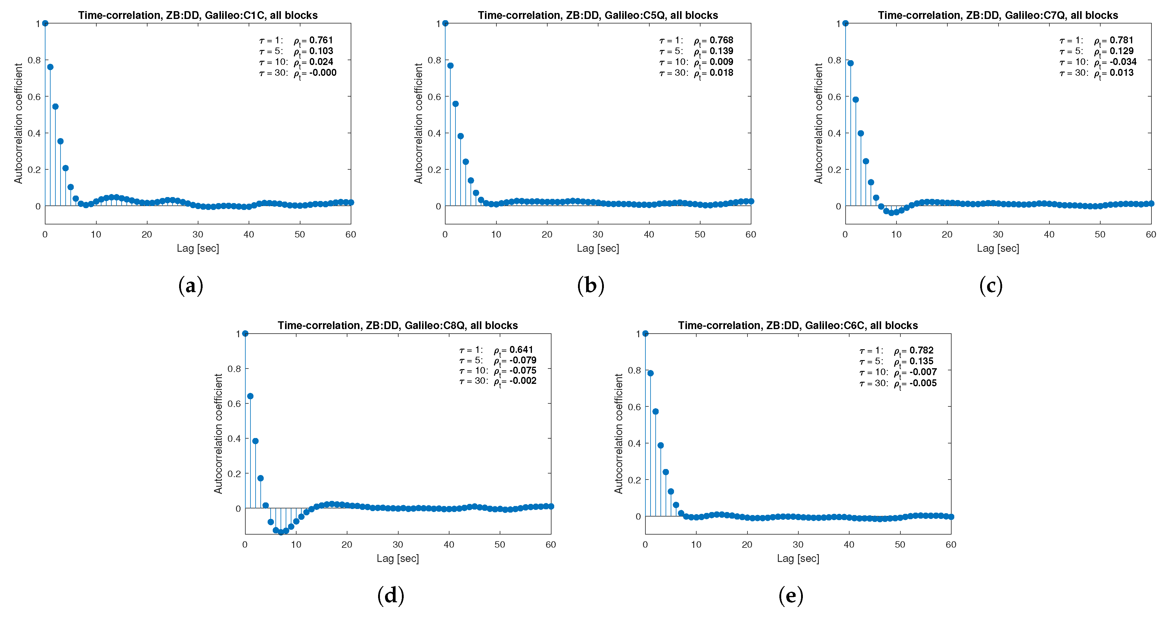 Sensors 21 04566 g018