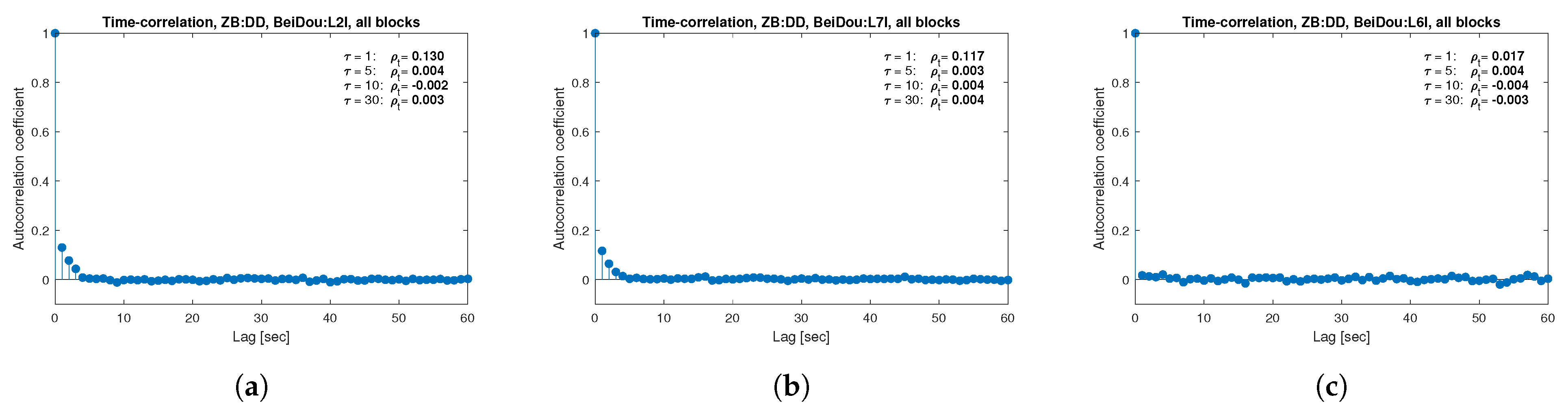 Sensors 21 04566 g019
