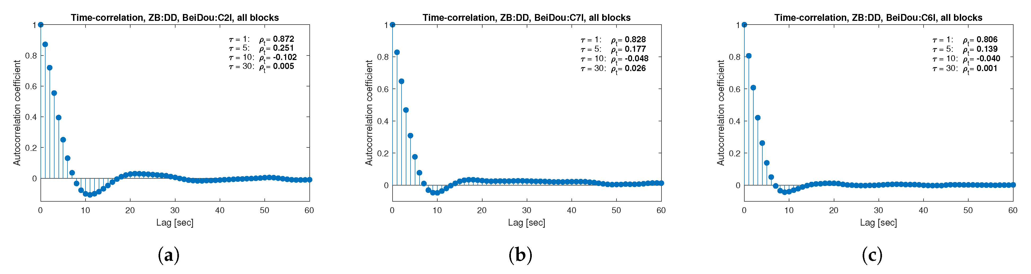 Sensors 21 04566 g020