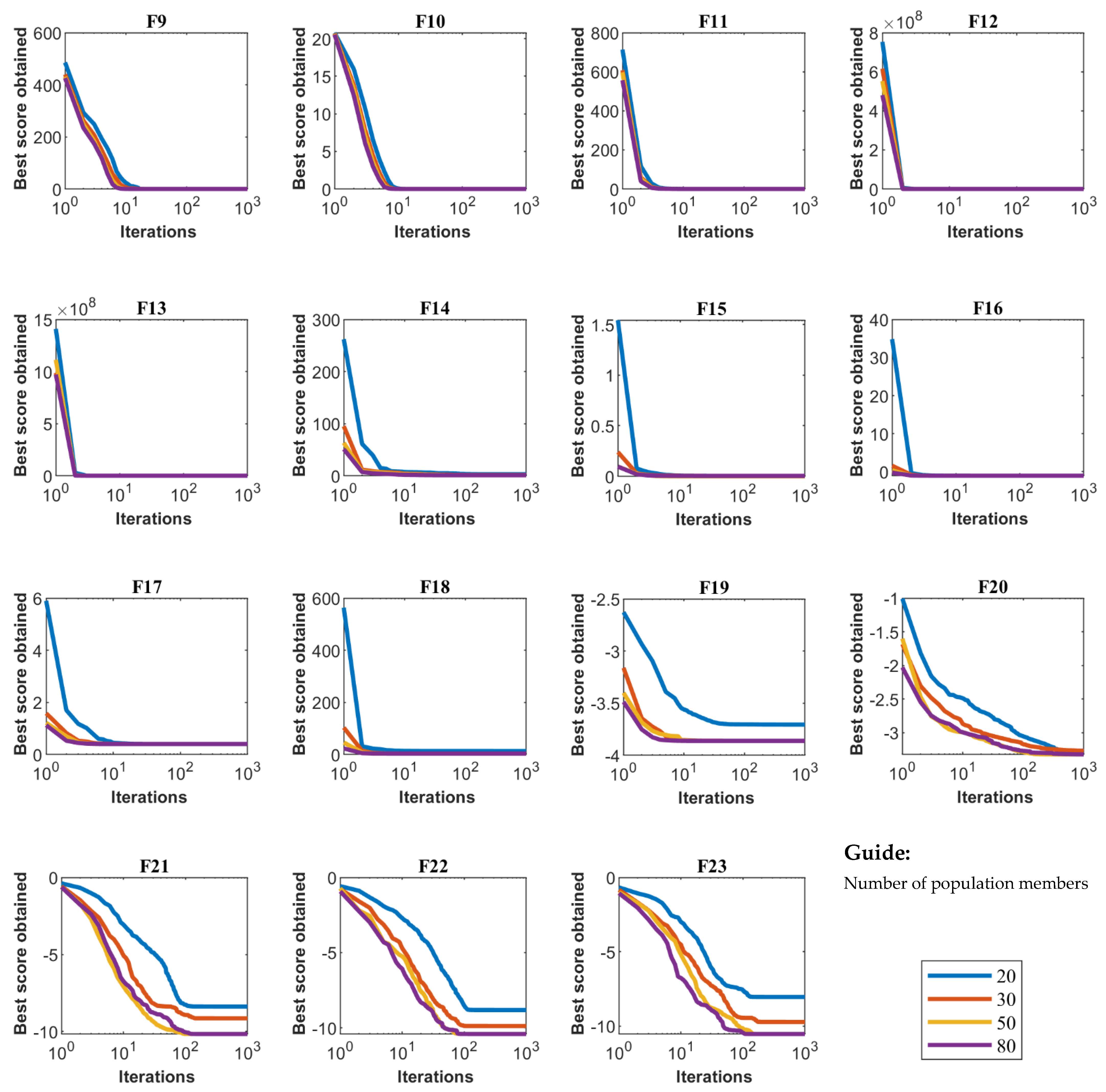 Sensors 21 04567 g003b