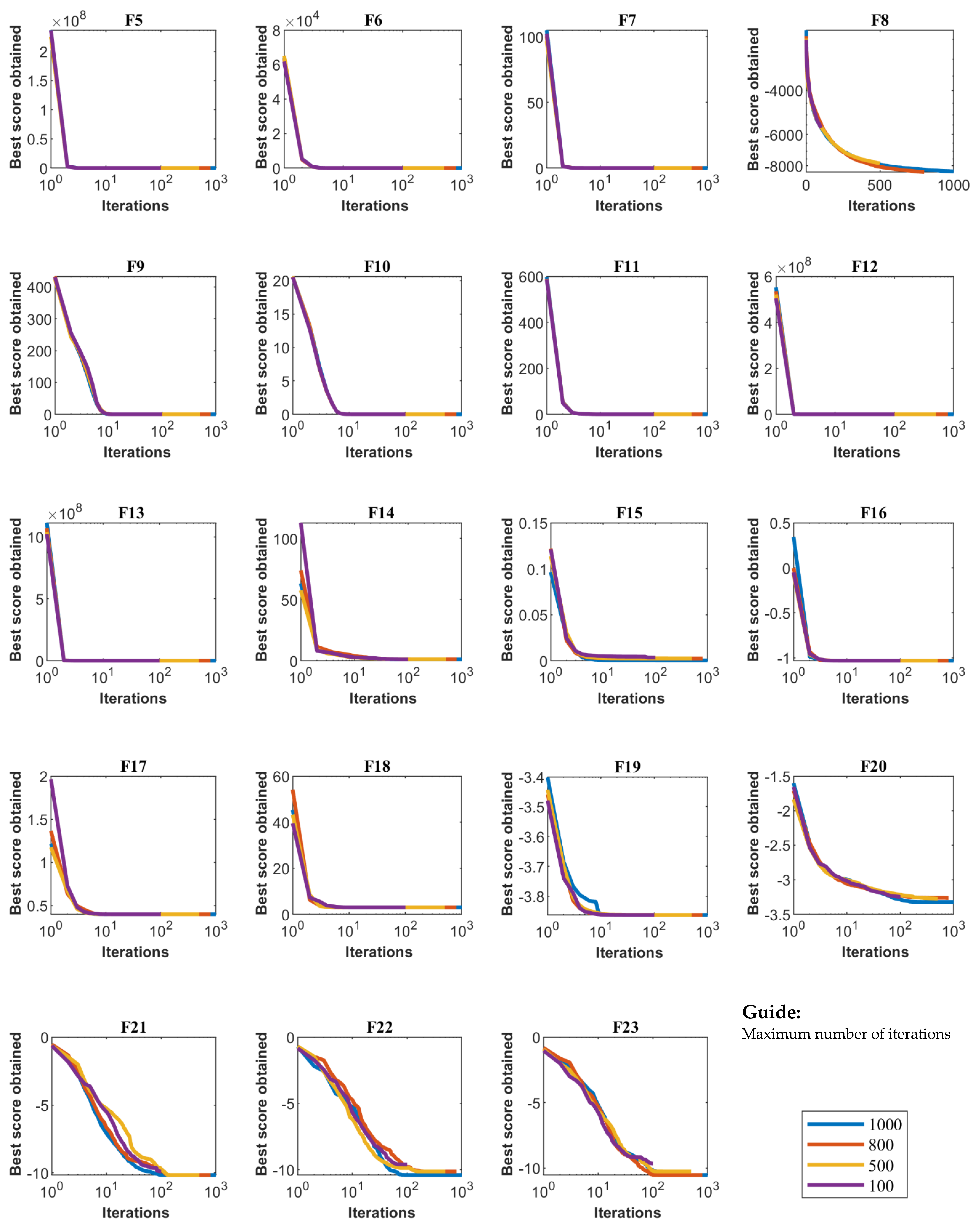 Sensors 21 04567 g004b