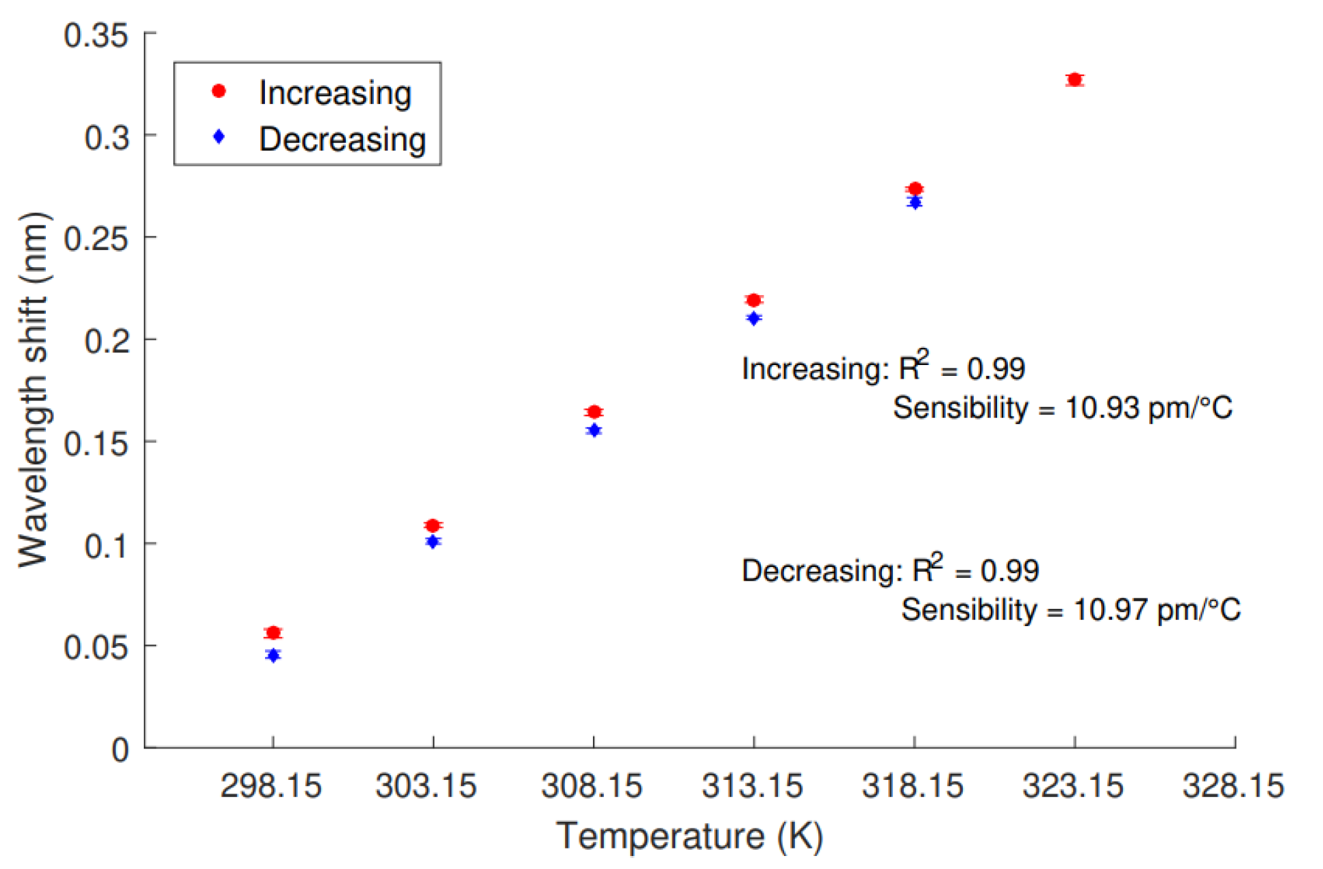 Sensors 21 04568 g002