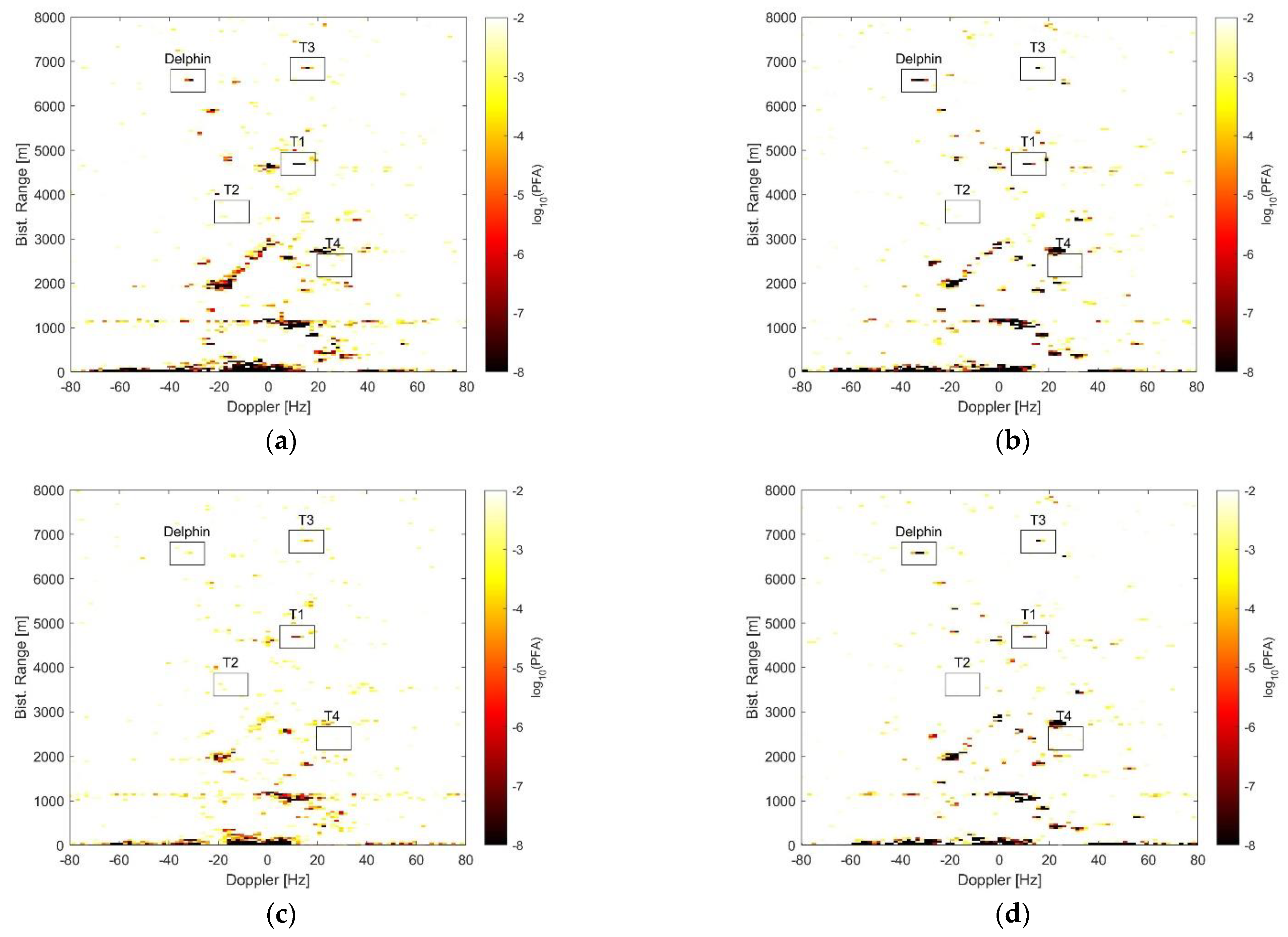 Sensors 21 04569 g011