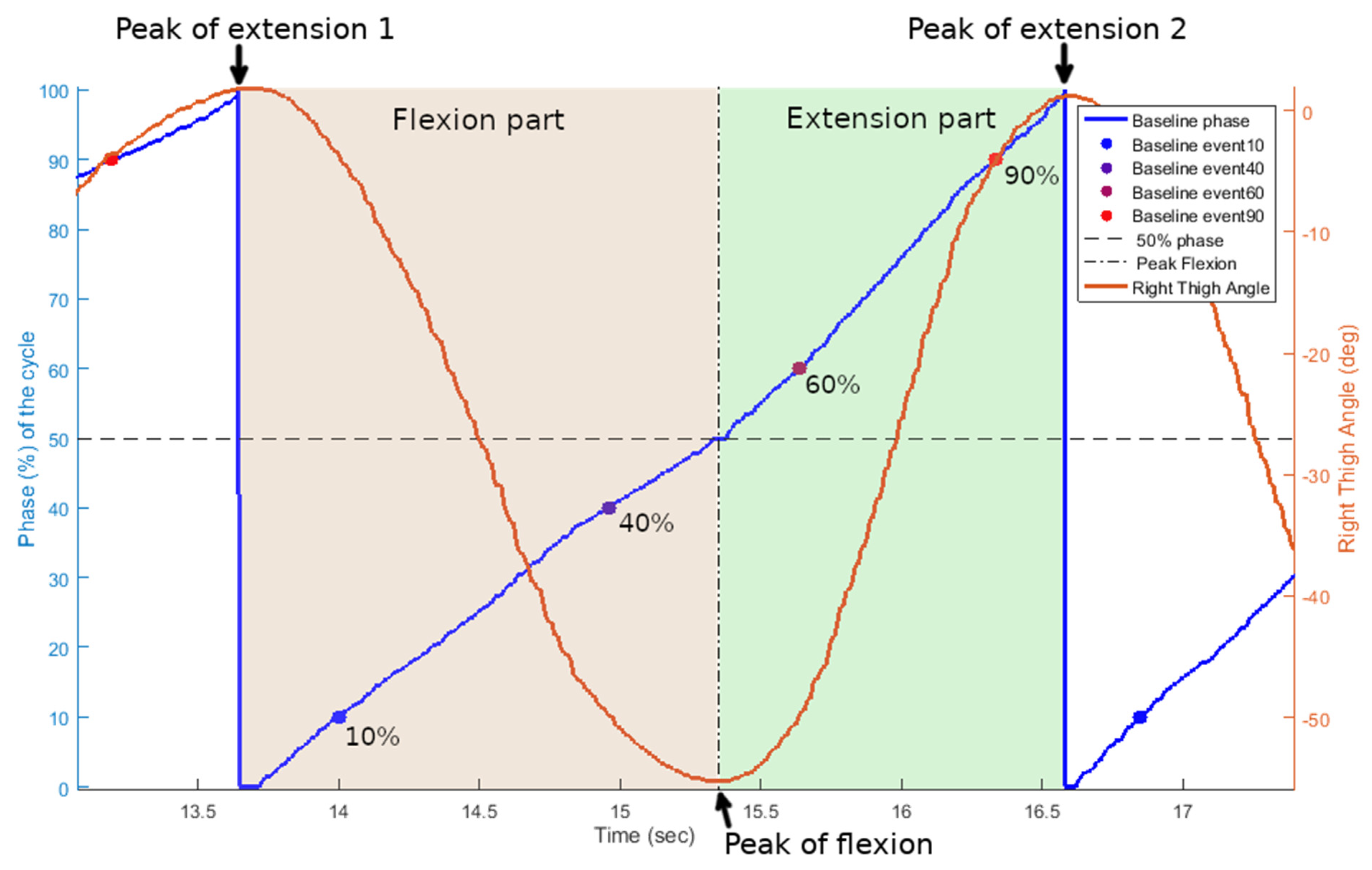 Sensors 21 04571 g002