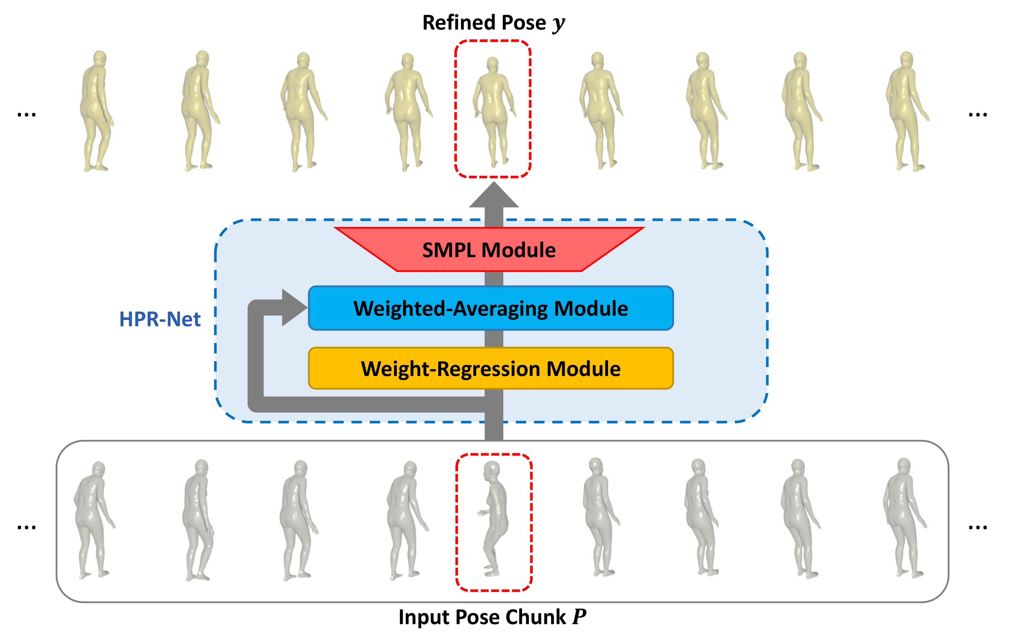 Sensors 21 04572 g002