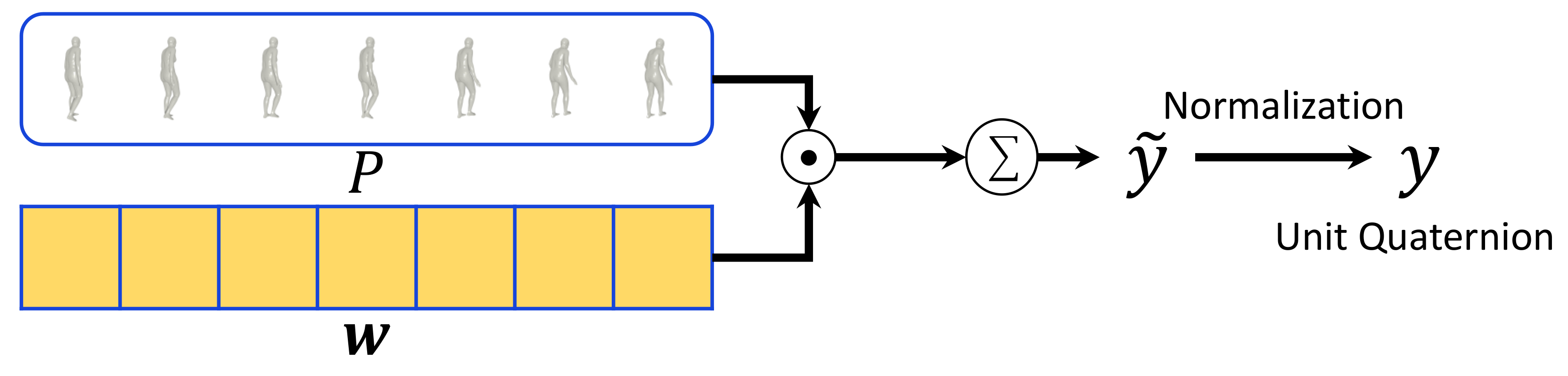 Sensors 21 04572 g004