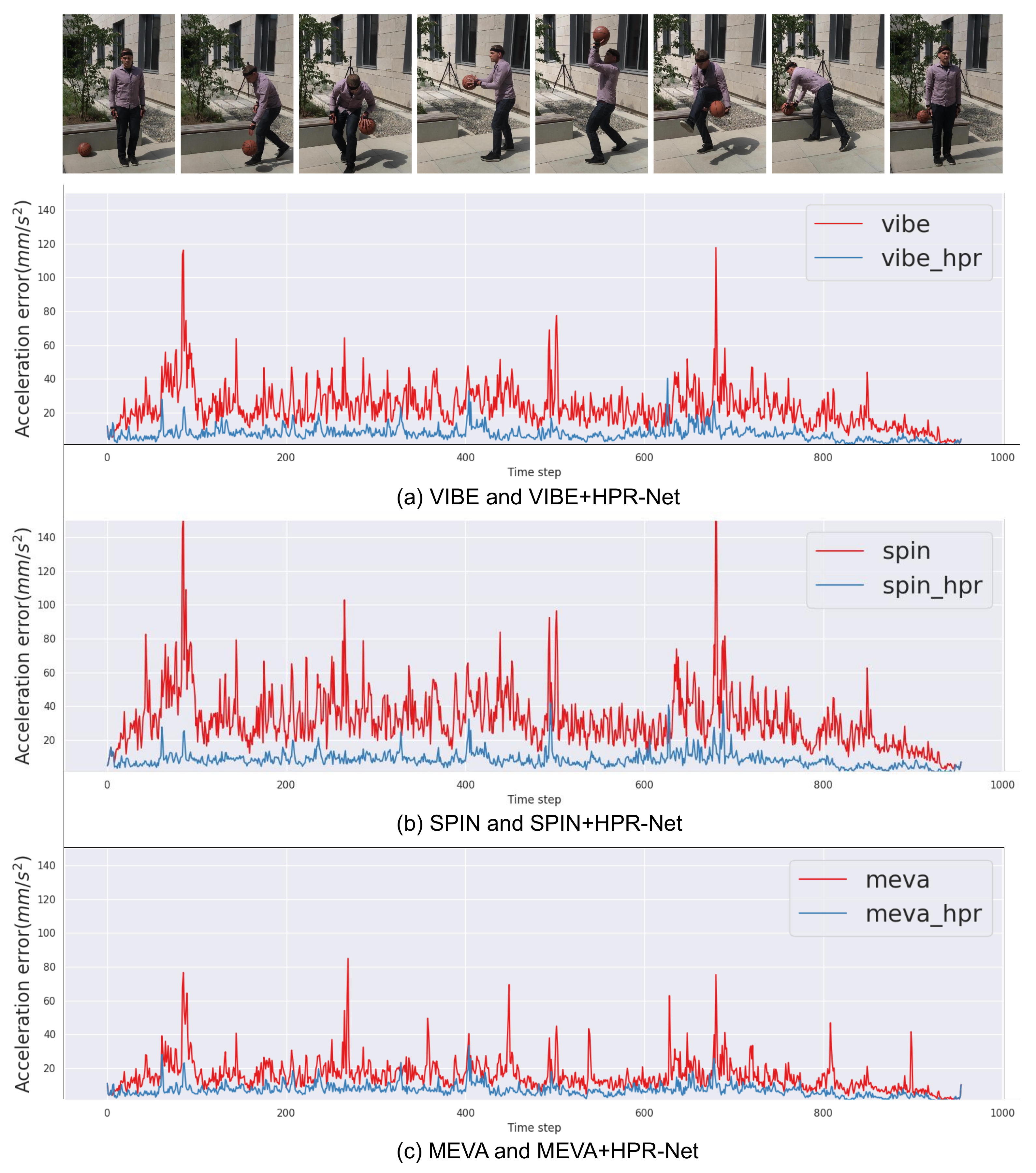 Sensors 21 04572 g006