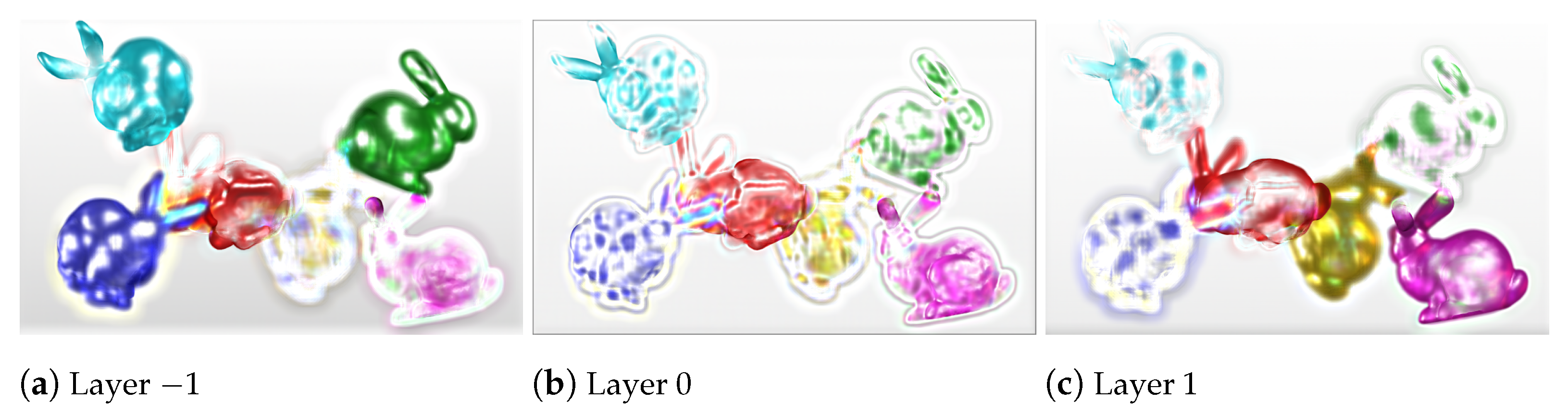 Sensors 21 04574 g003