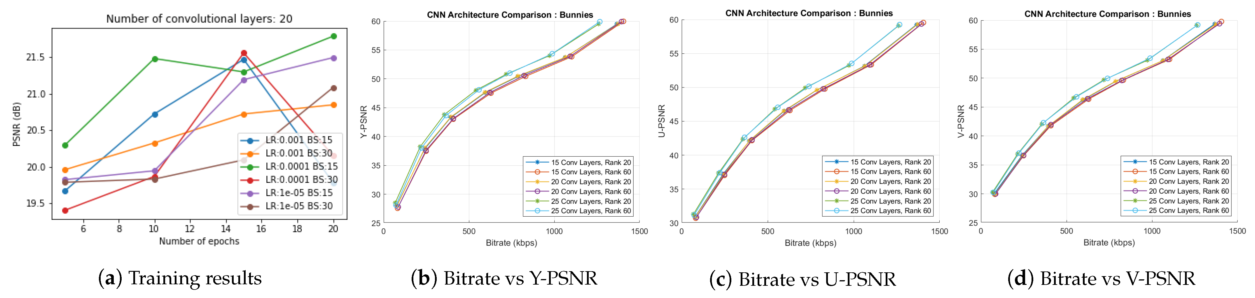 Sensors 21 04574 g008