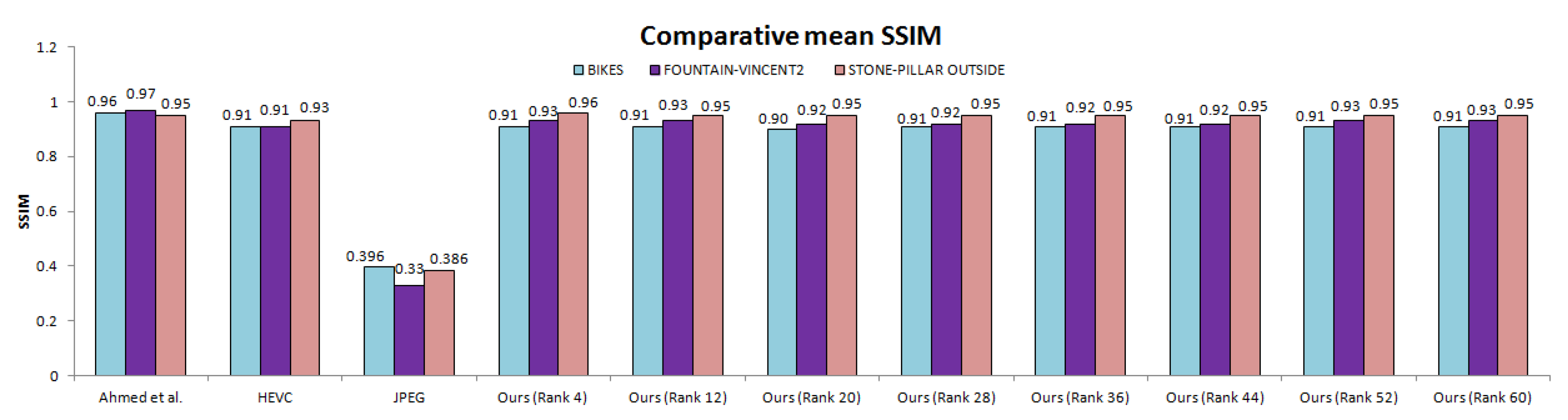 Sensors 21 04574 g013