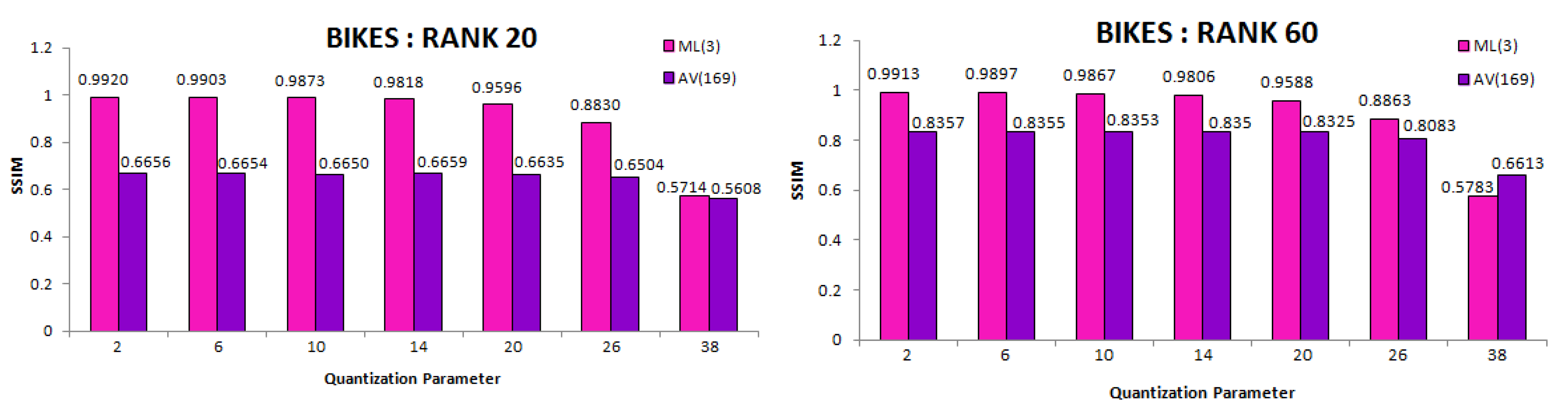 Sensors 21 04574 g014